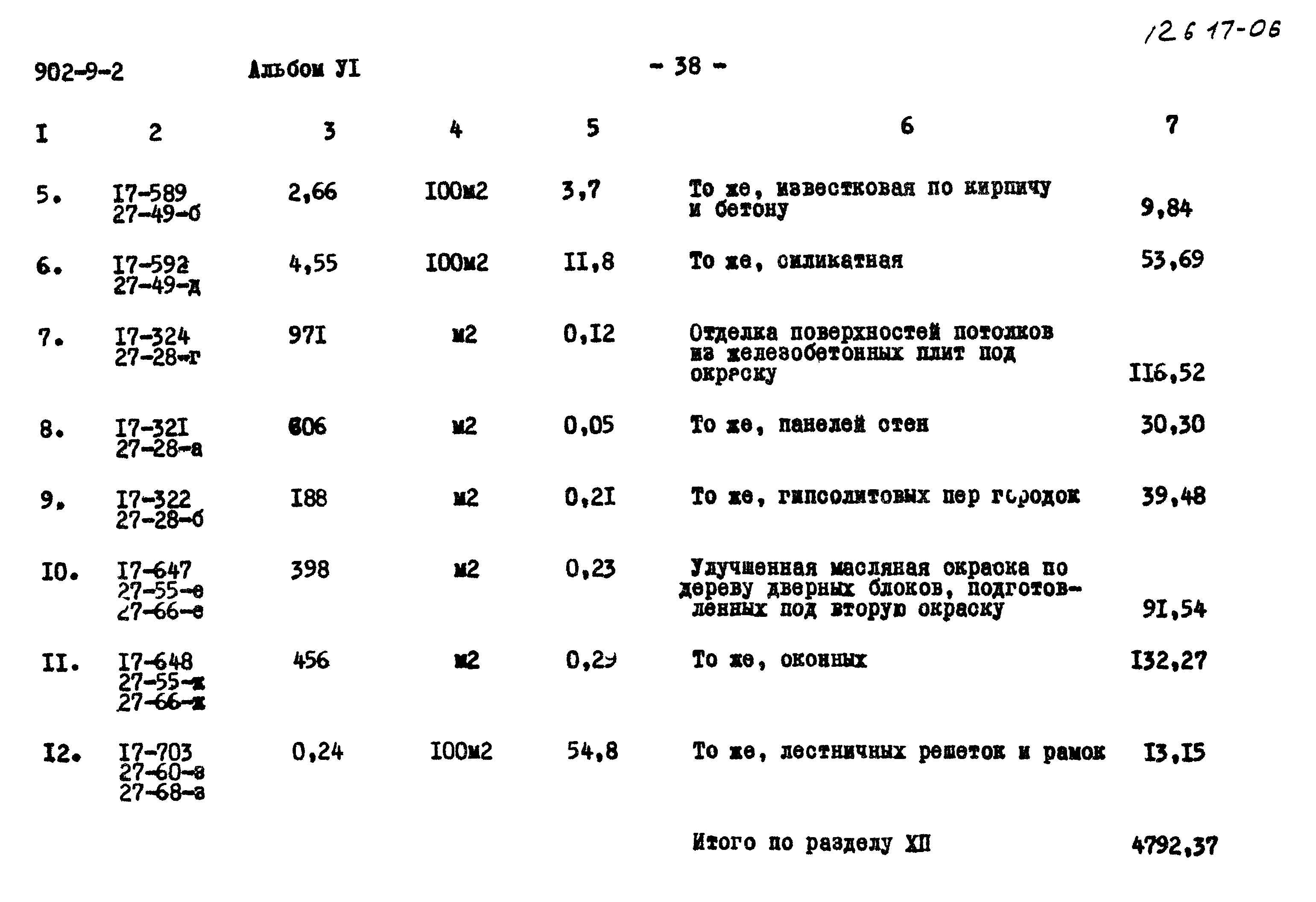 Типовой проект 902-9-2
