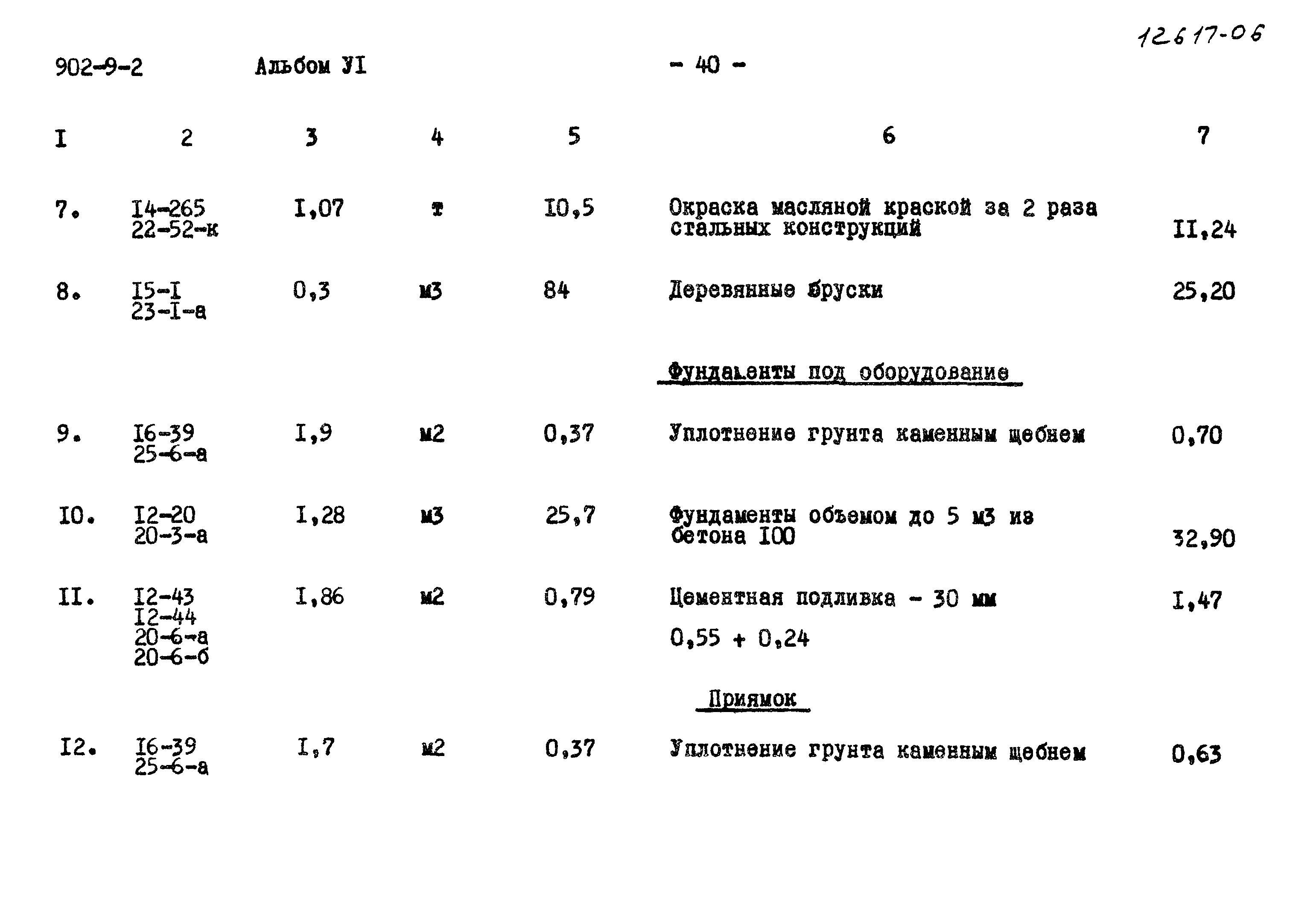 Типовой проект 902-9-2