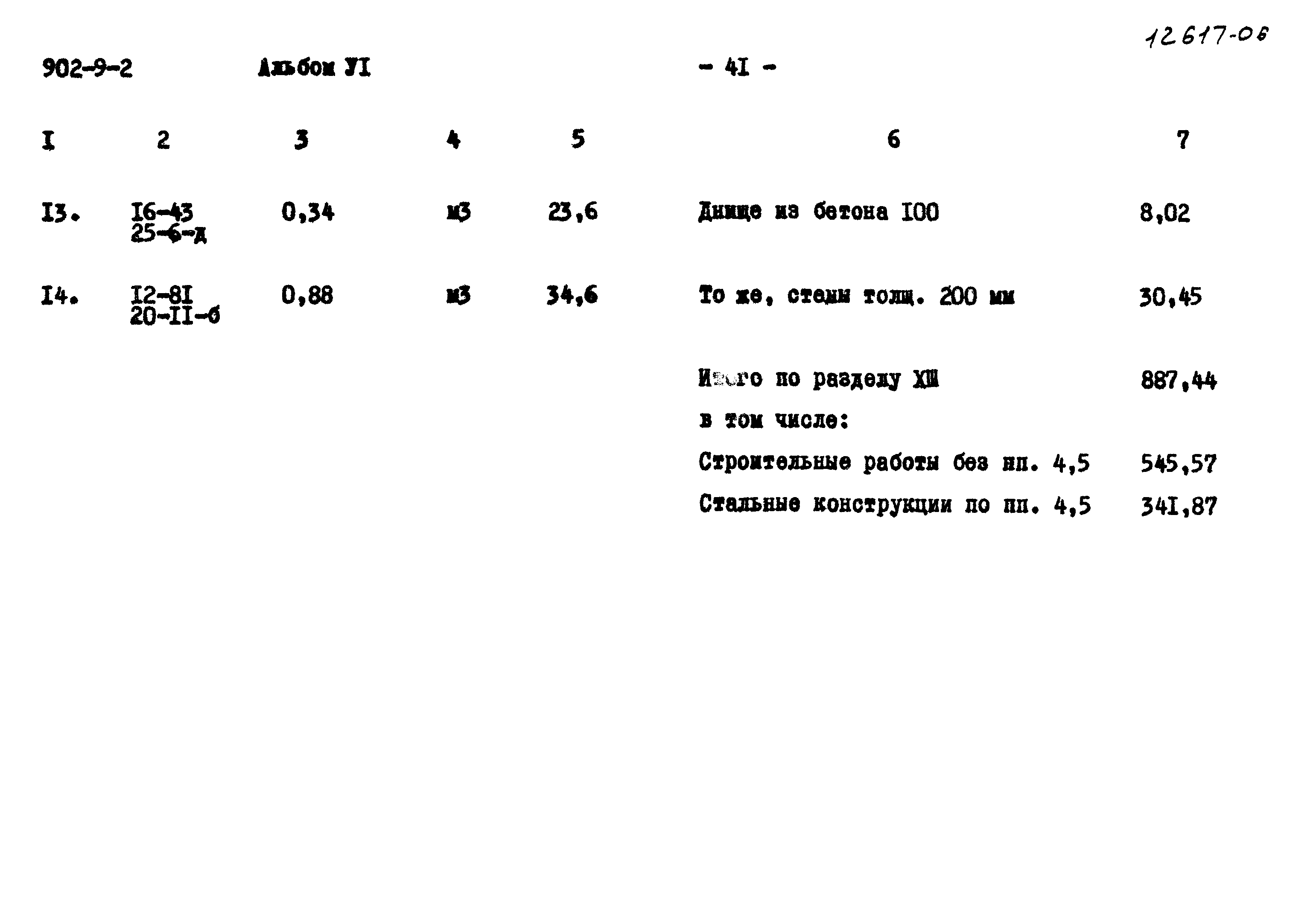Типовой проект 902-9-2