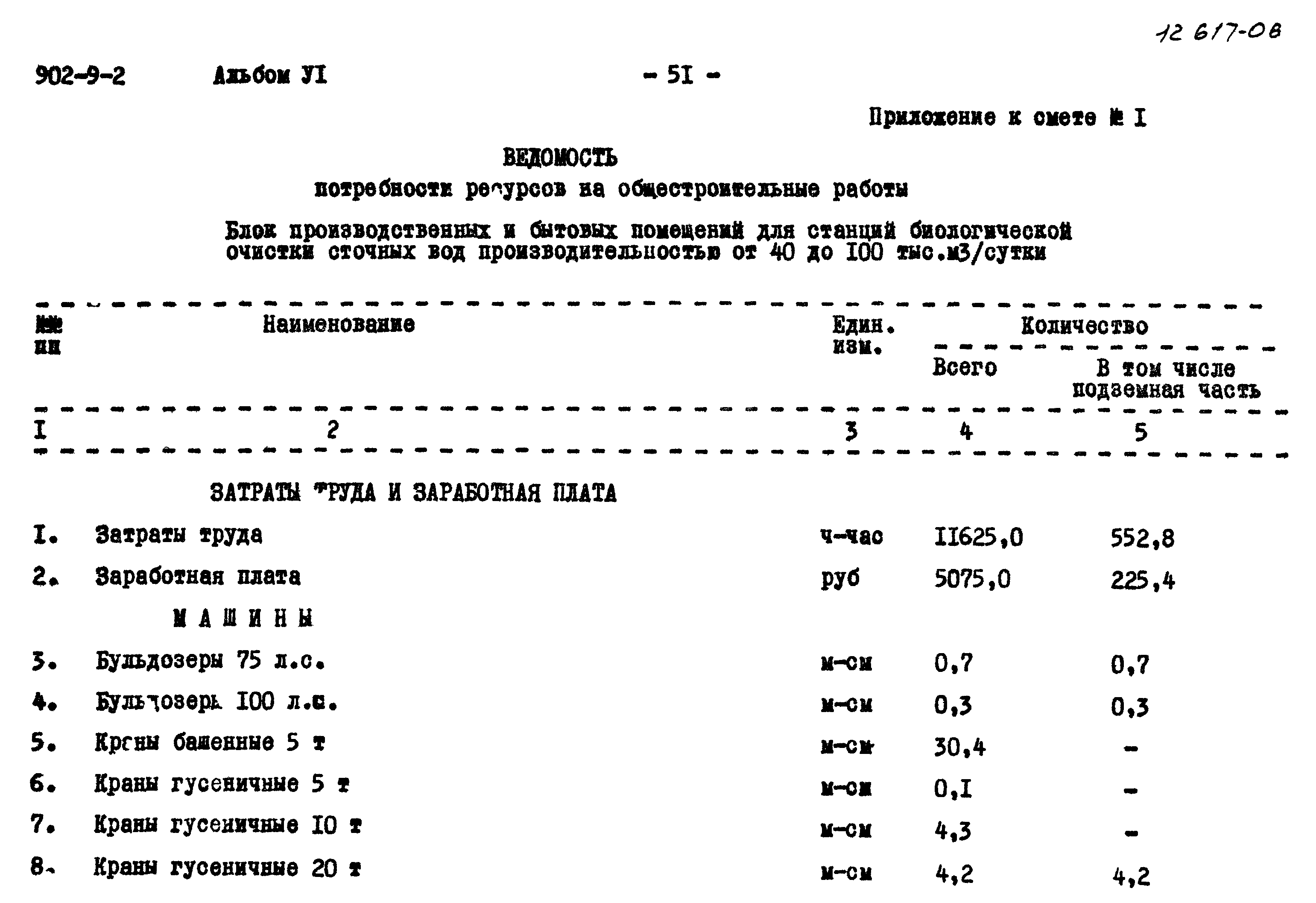 Типовой проект 902-9-2
