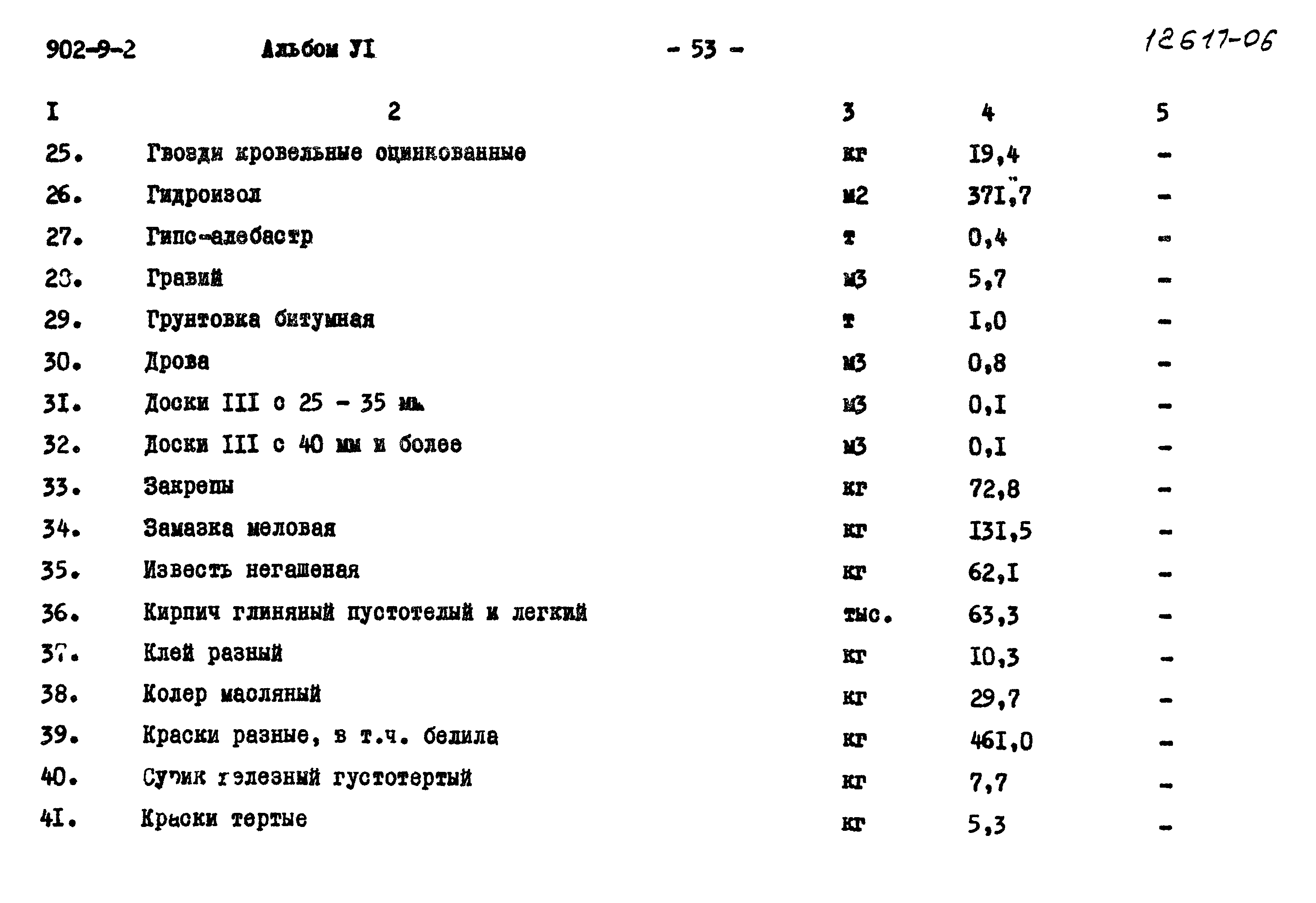 Типовой проект 902-9-2