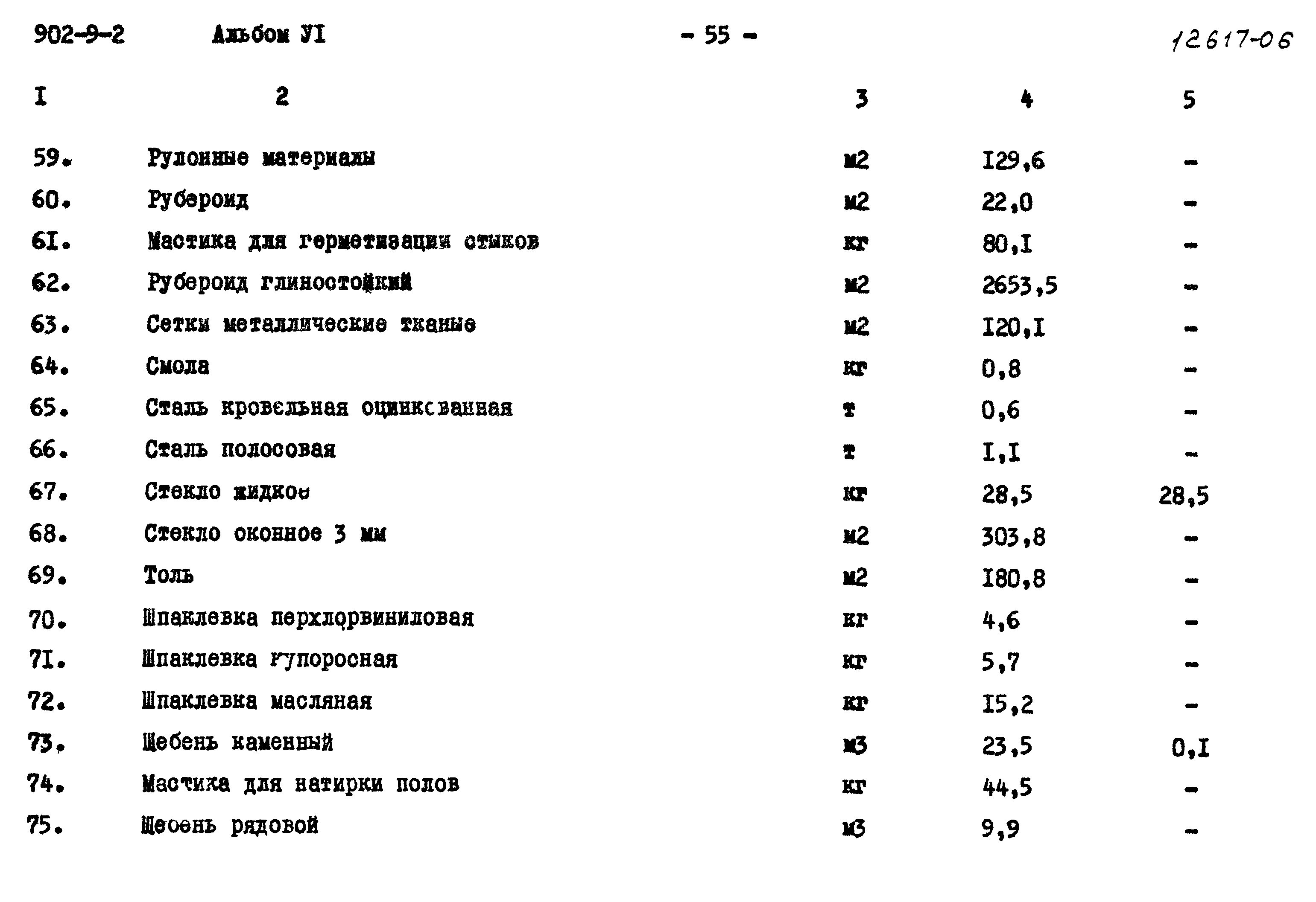 Типовой проект 902-9-2