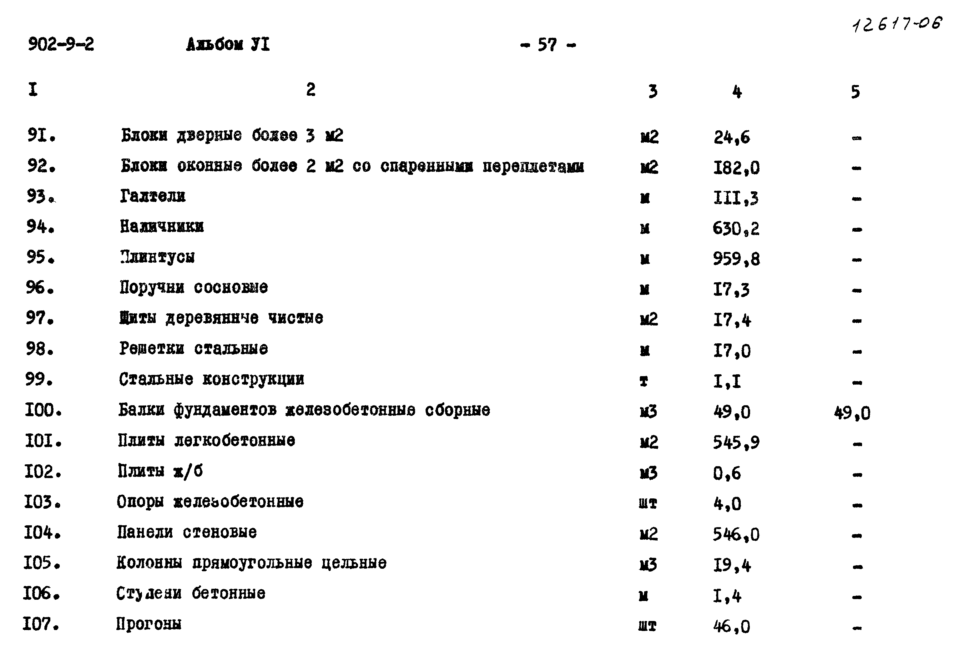 Типовой проект 902-9-2