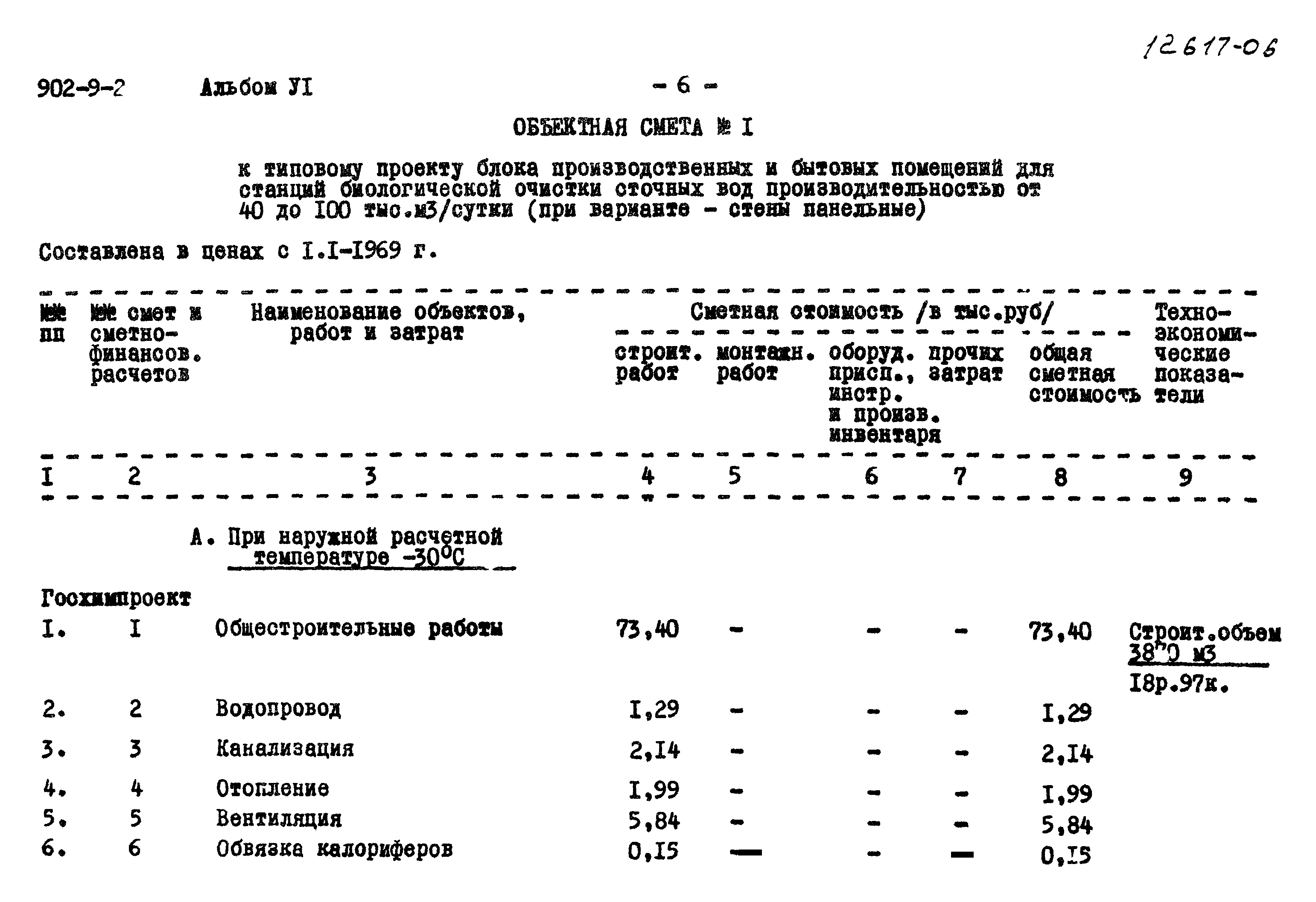 Типовой проект 902-9-2