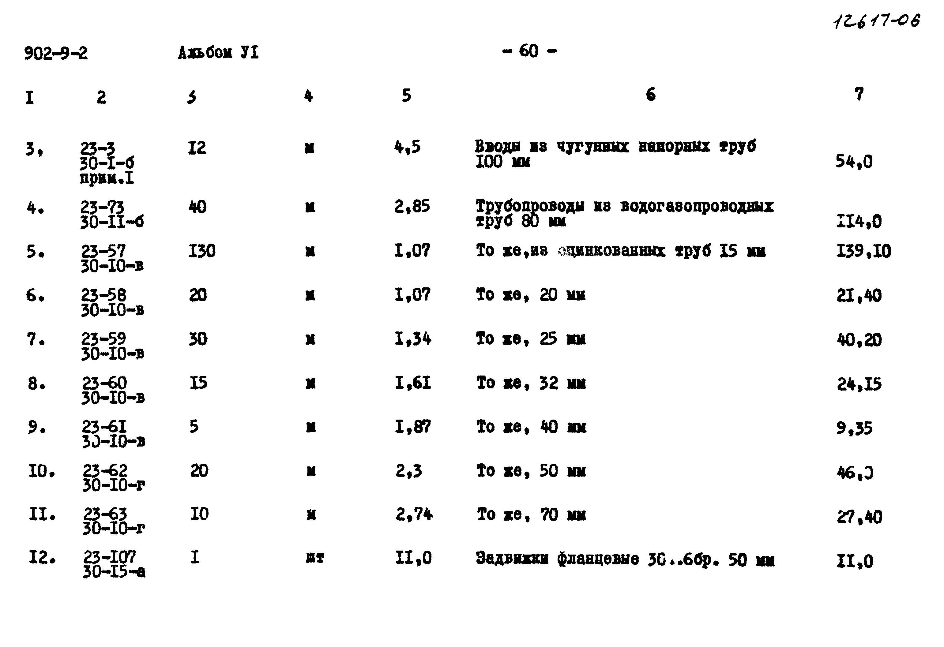 Типовой проект 902-9-2