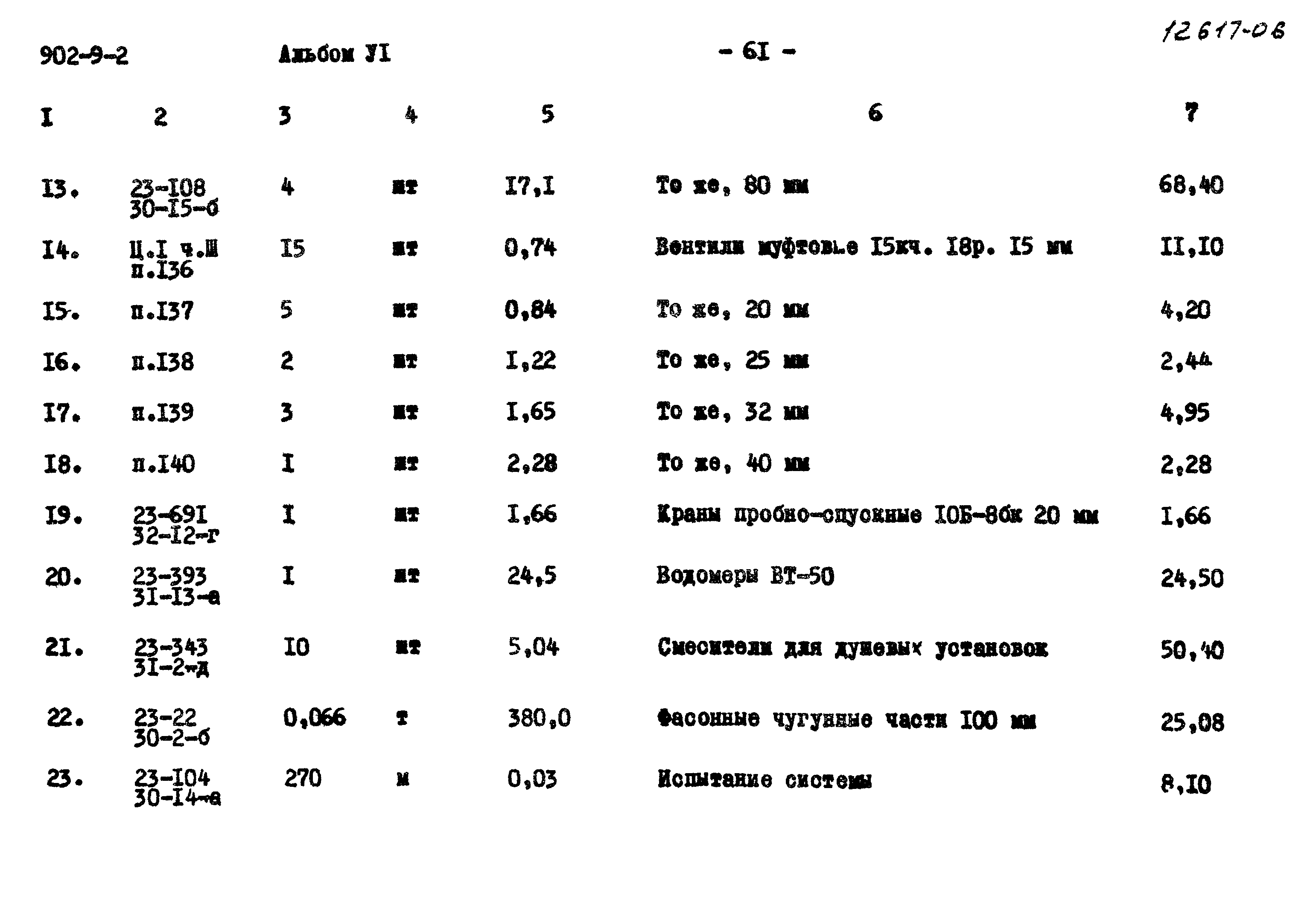 Типовой проект 902-9-2