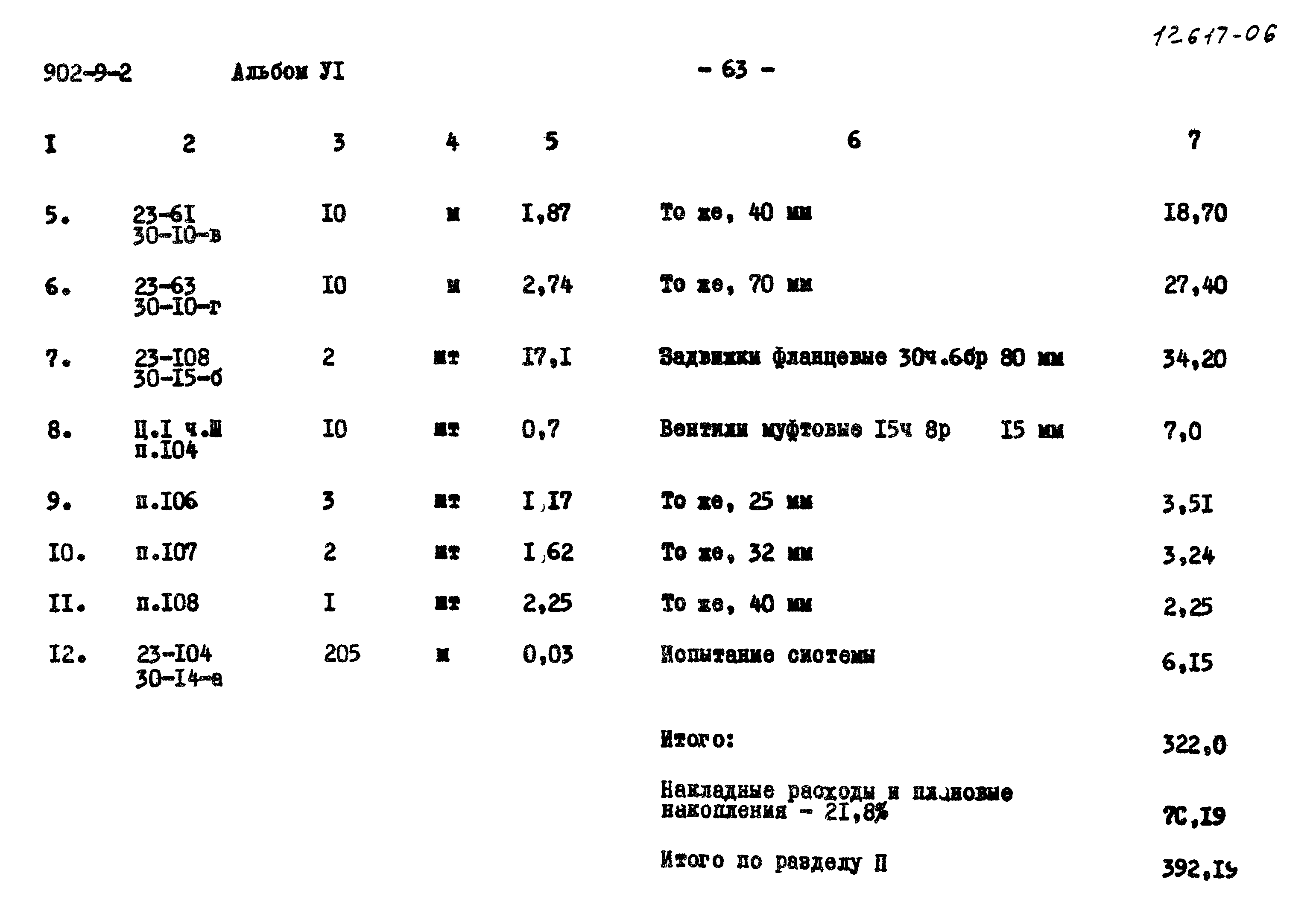 Типовой проект 902-9-2