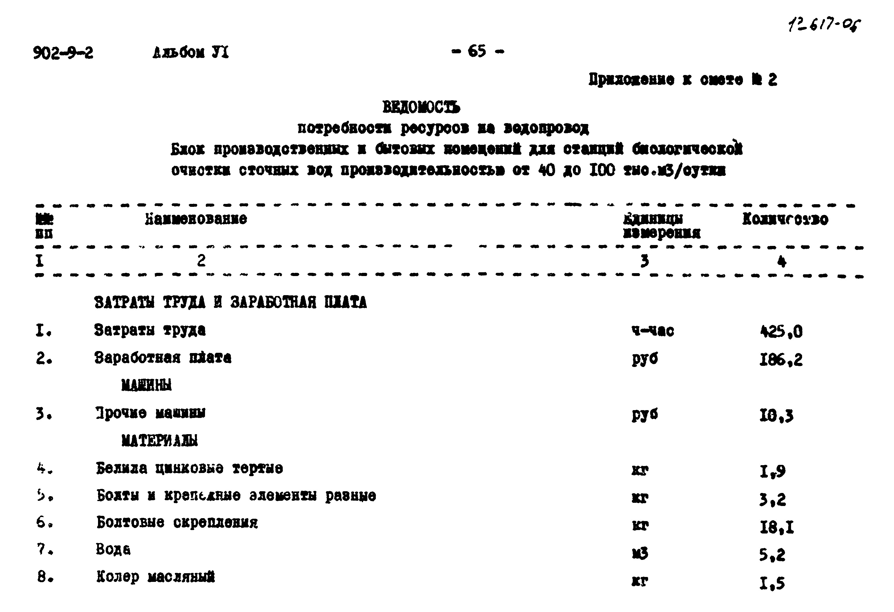 Типовой проект 902-9-2