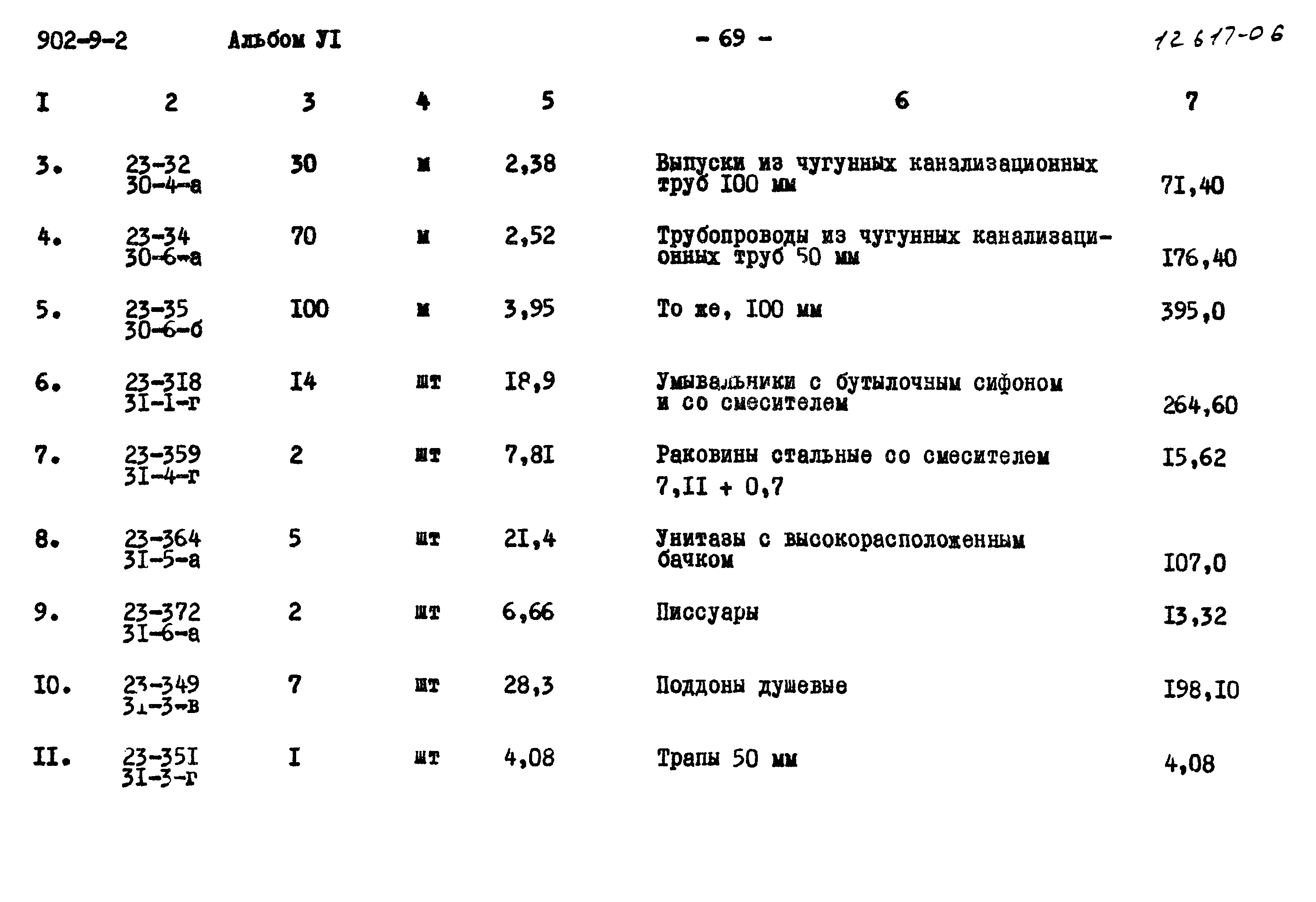 Типовой проект 902-9-2