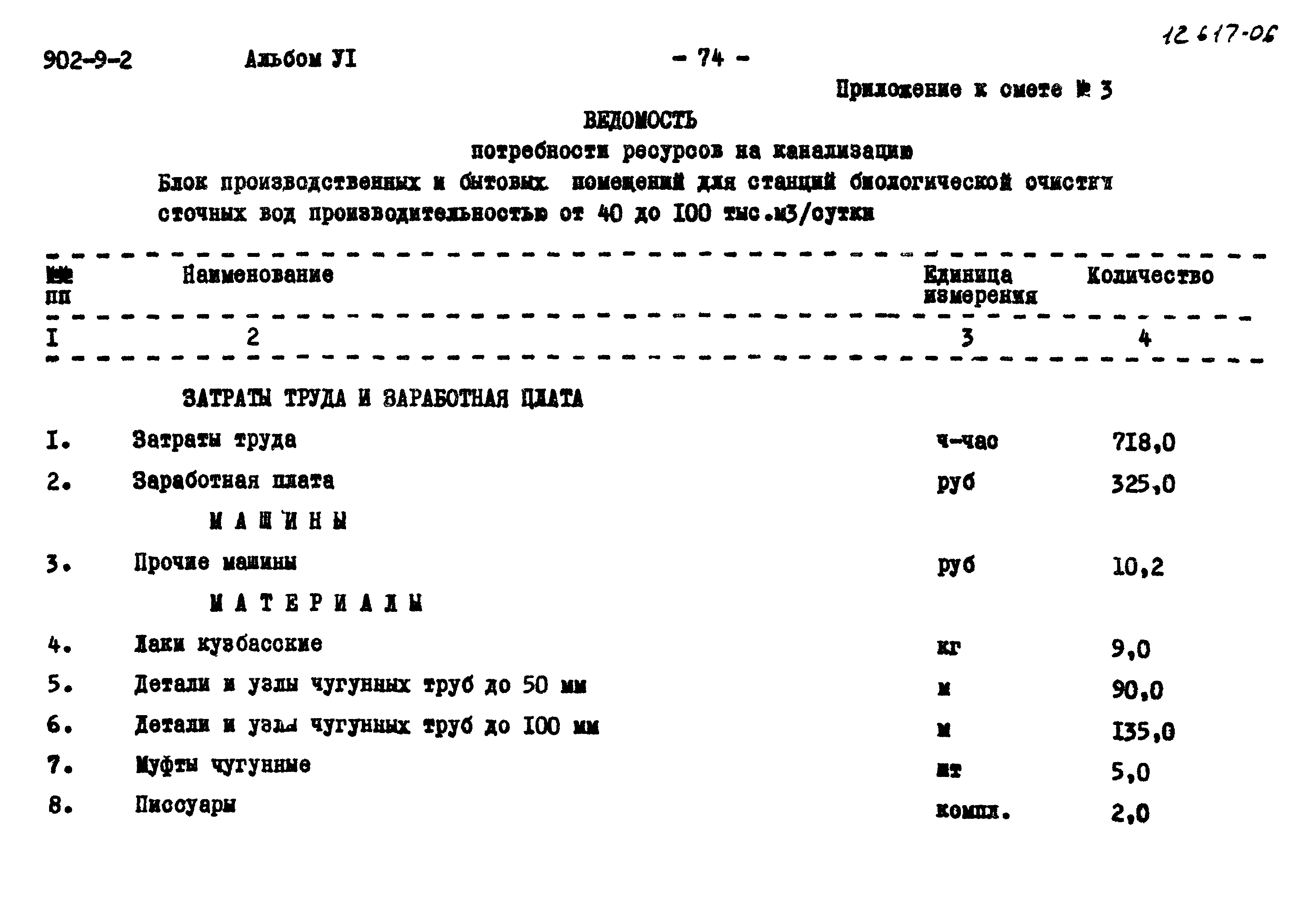 Типовой проект 902-9-2