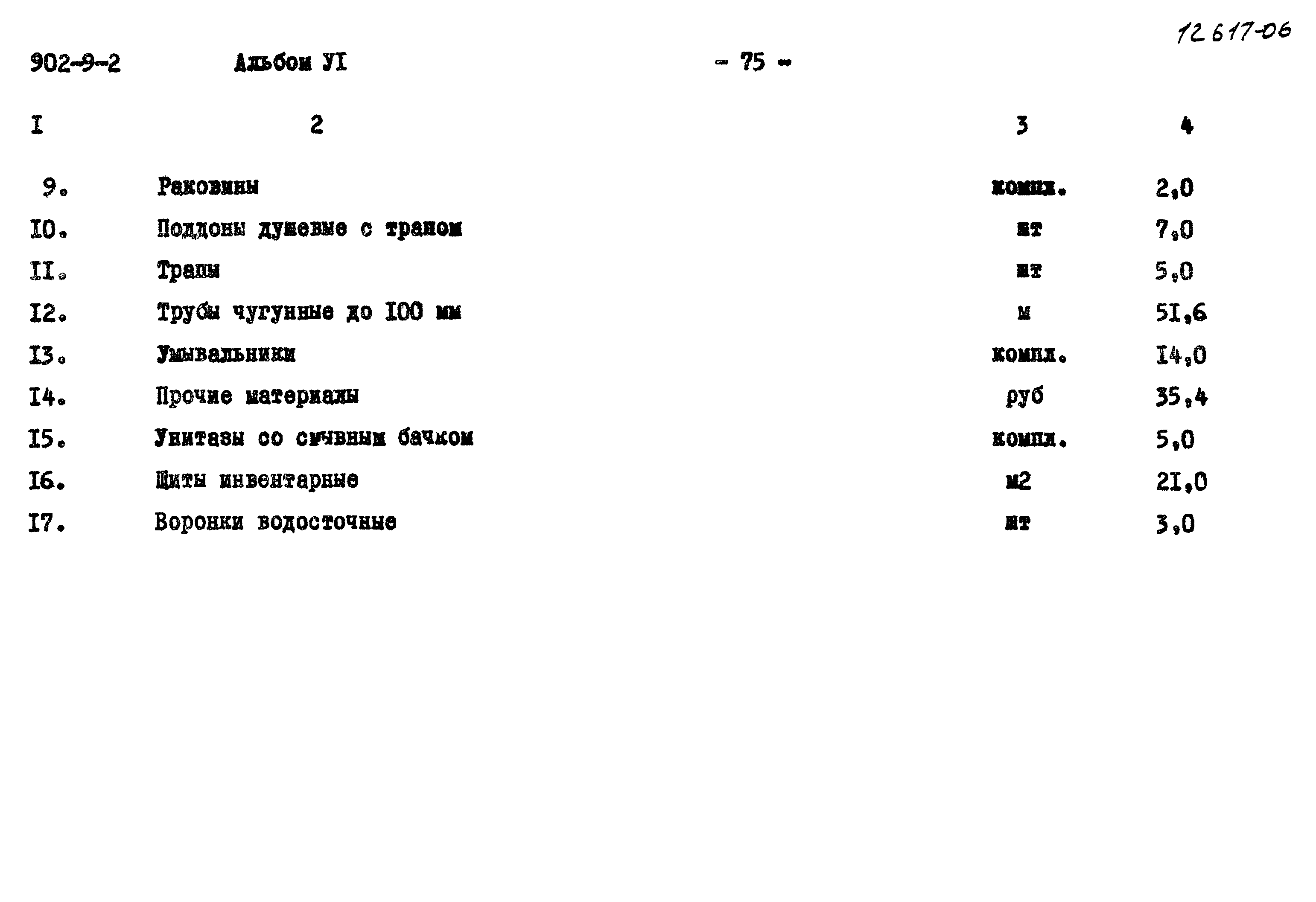 Типовой проект 902-9-2