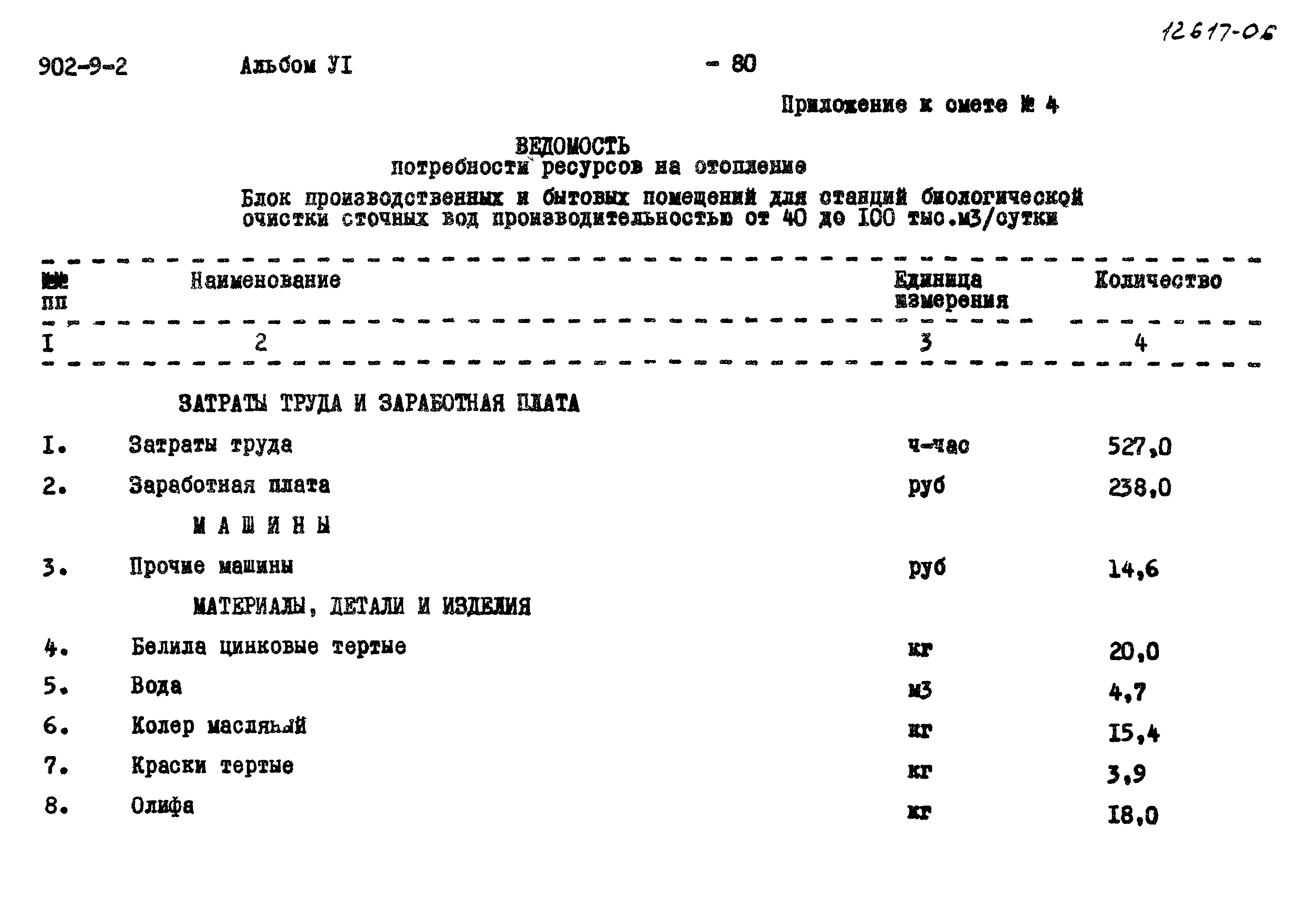 Типовой проект 902-9-2