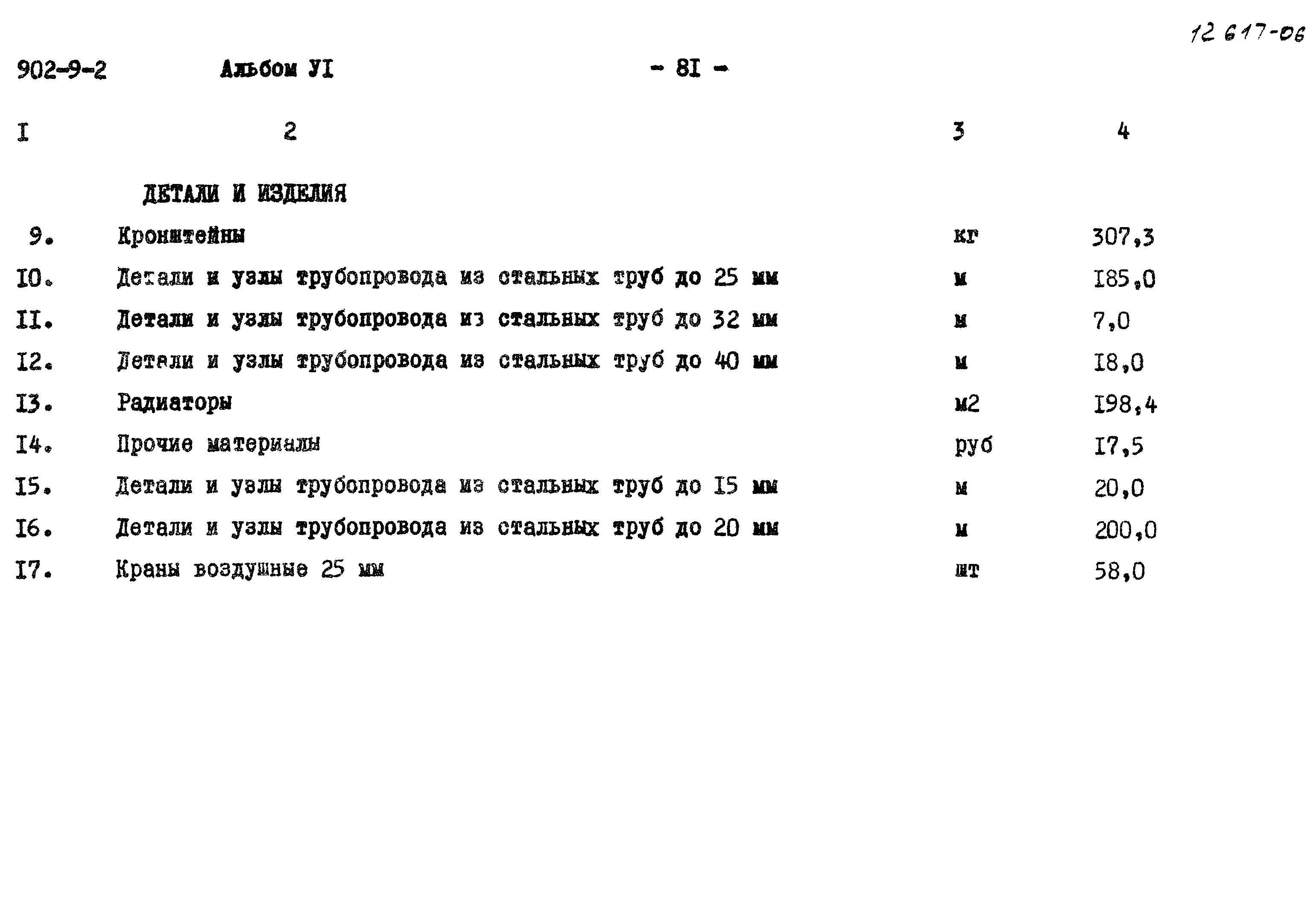 Типовой проект 902-9-2