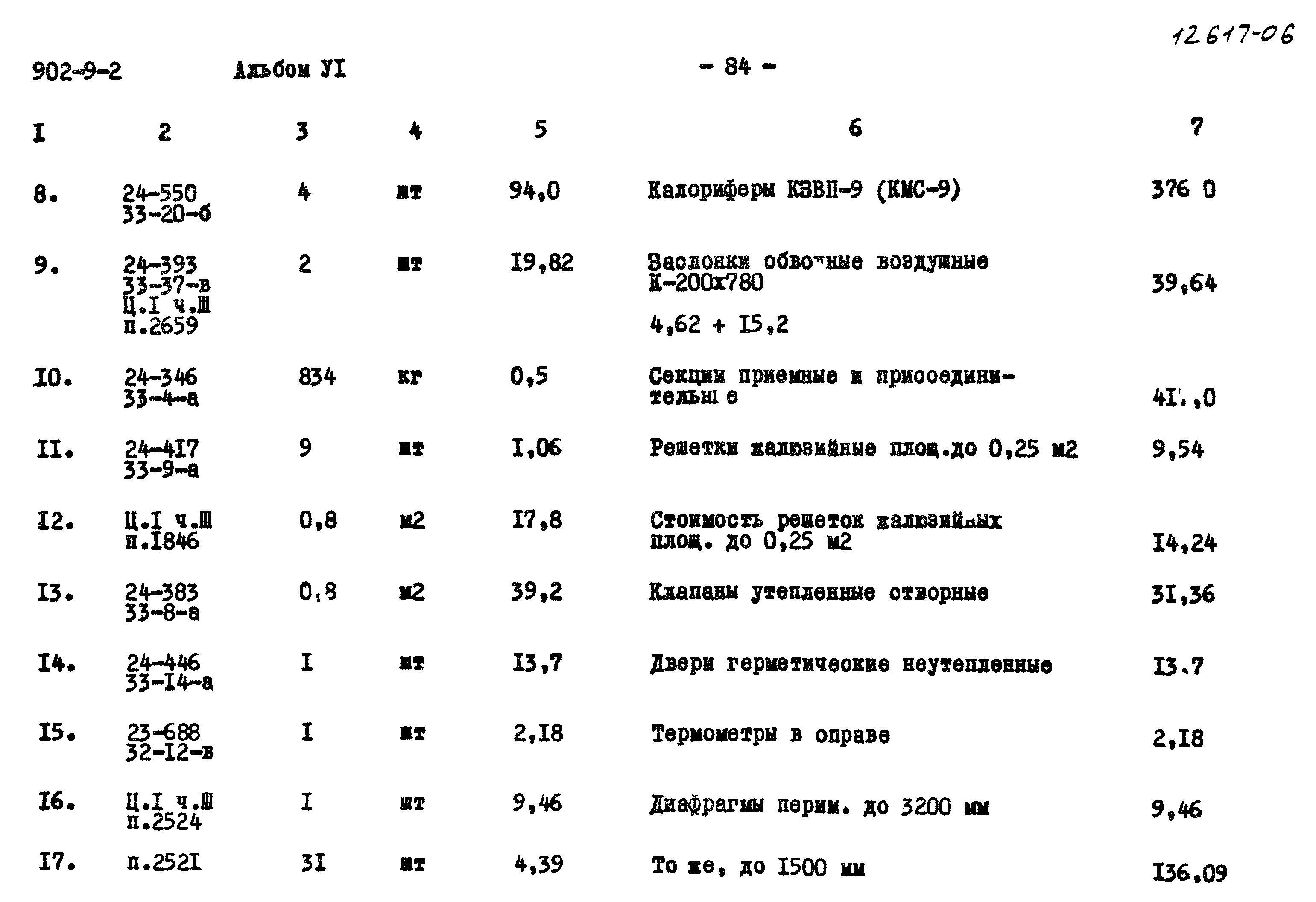 Типовой проект 902-9-2