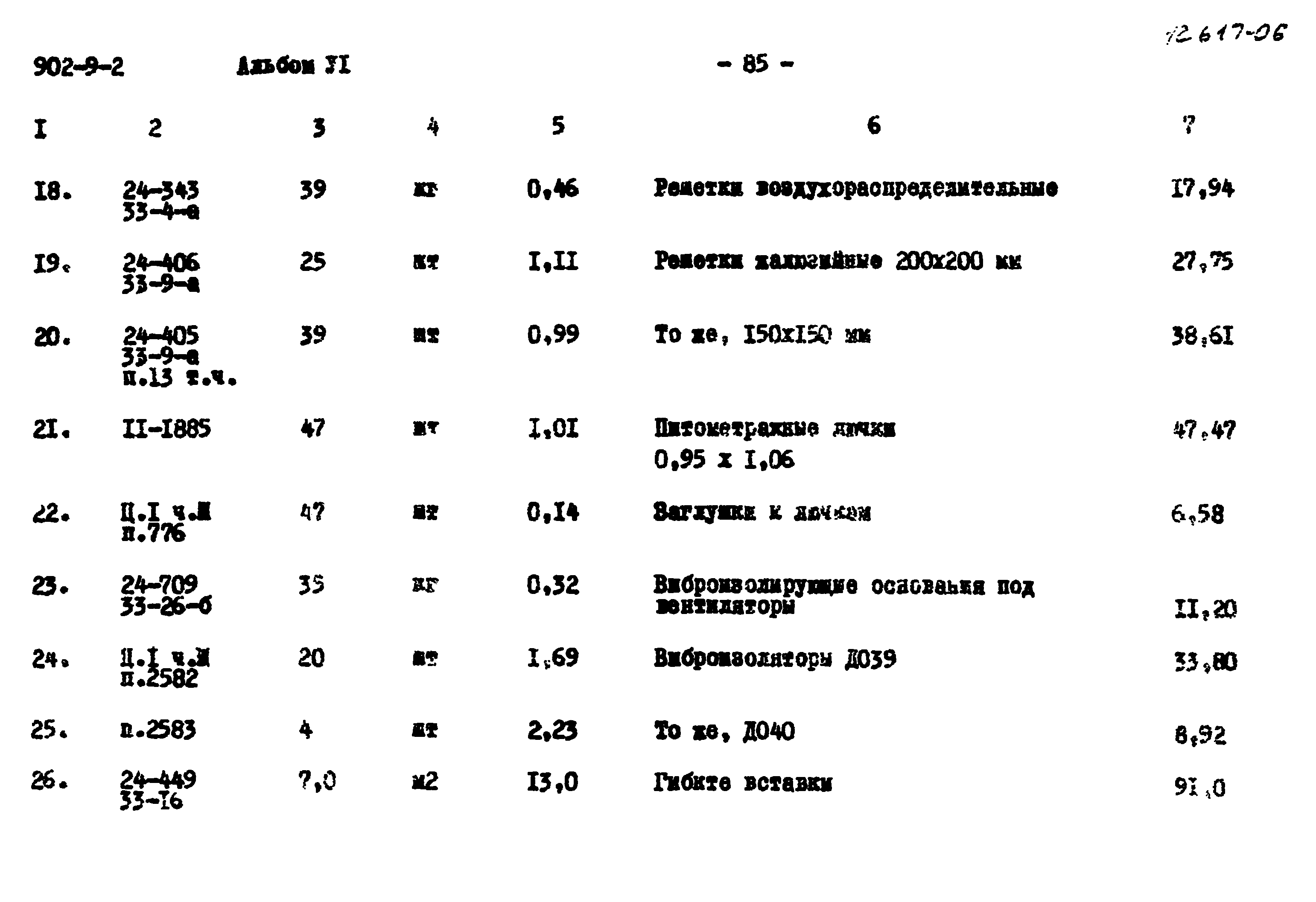 Типовой проект 902-9-2