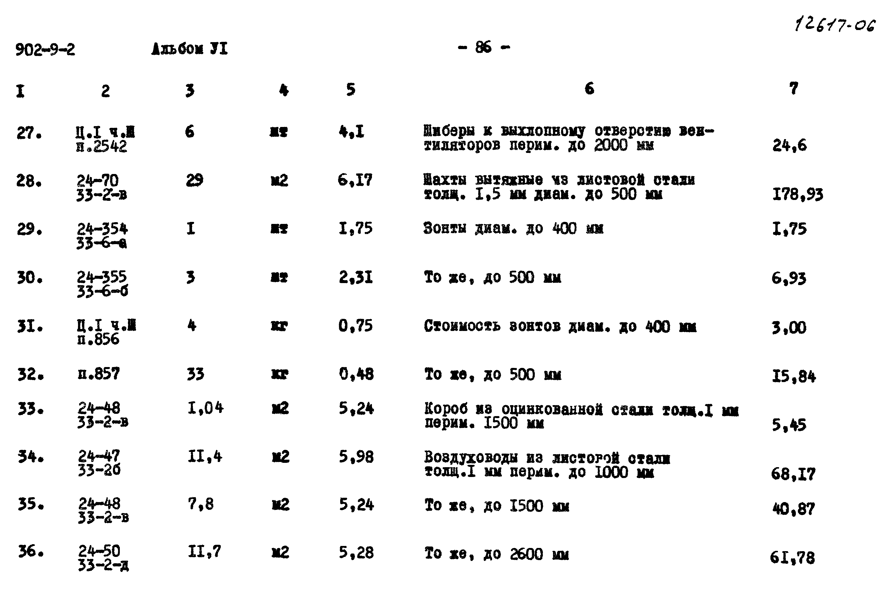 Типовой проект 902-9-2