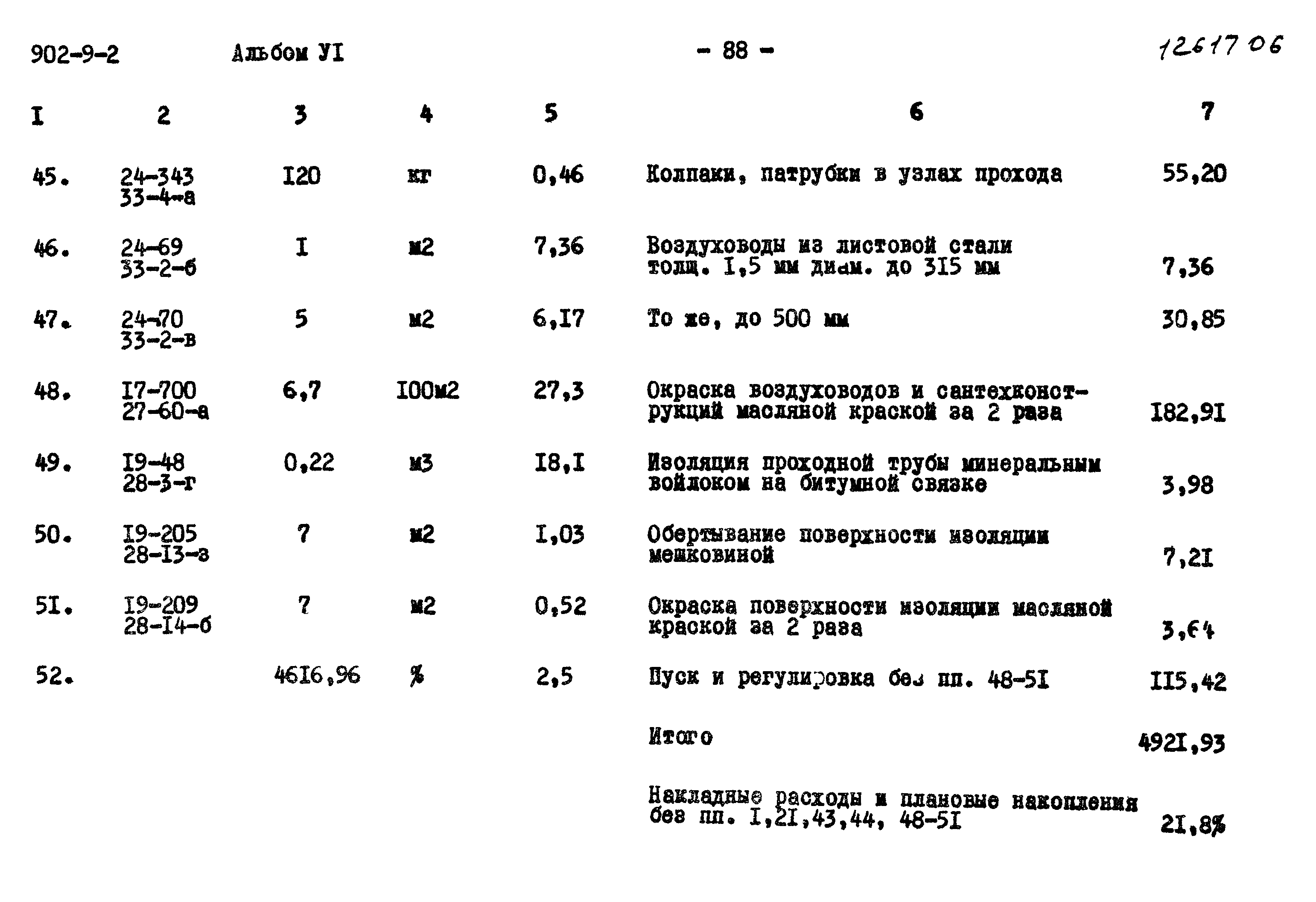 Типовой проект 902-9-2
