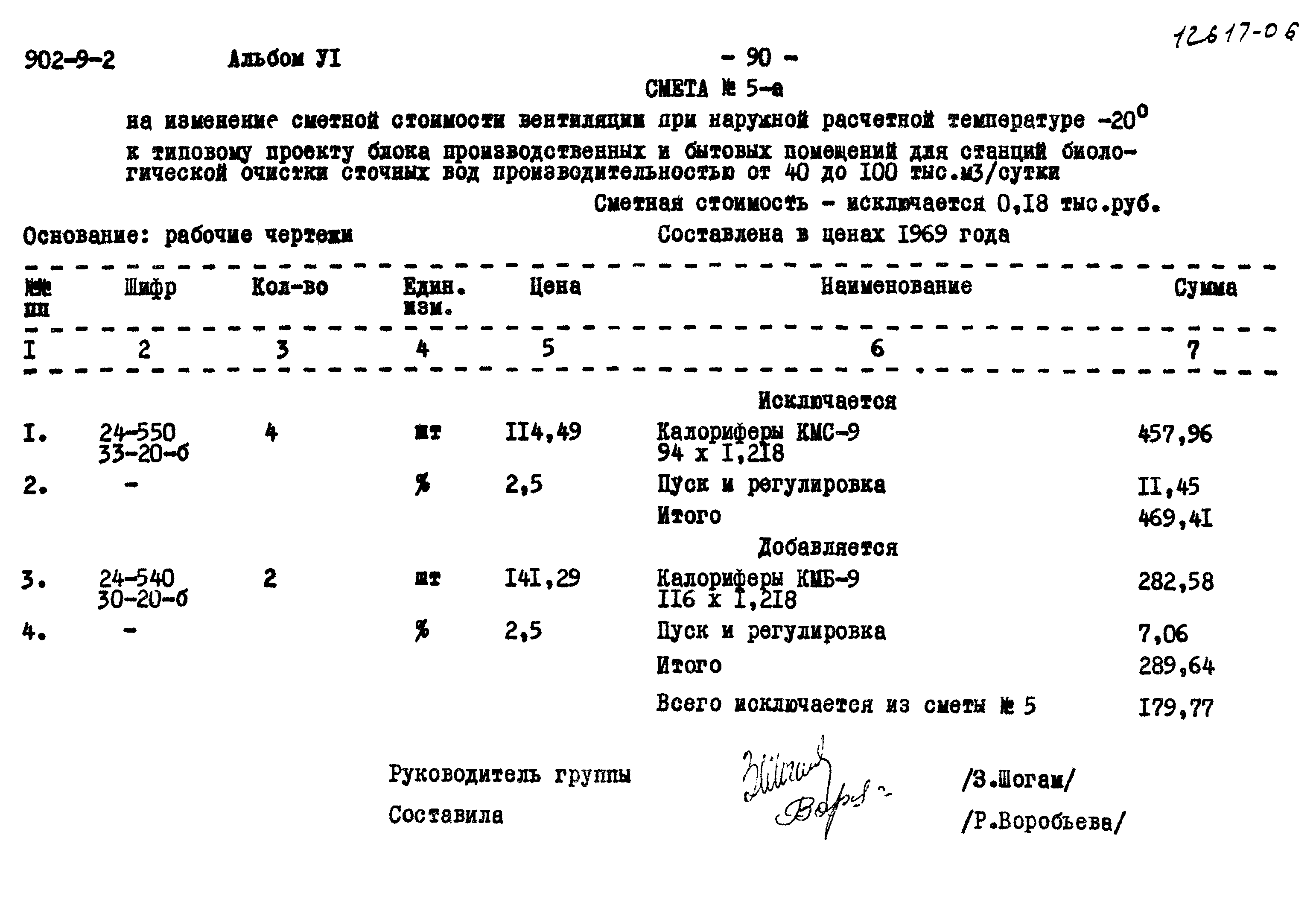Типовой проект 902-9-2