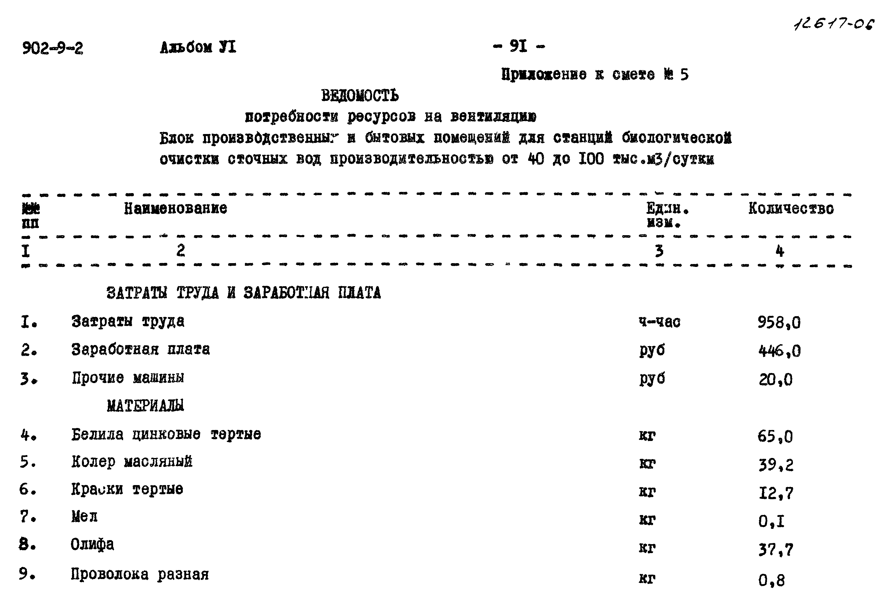 Типовой проект 902-9-2