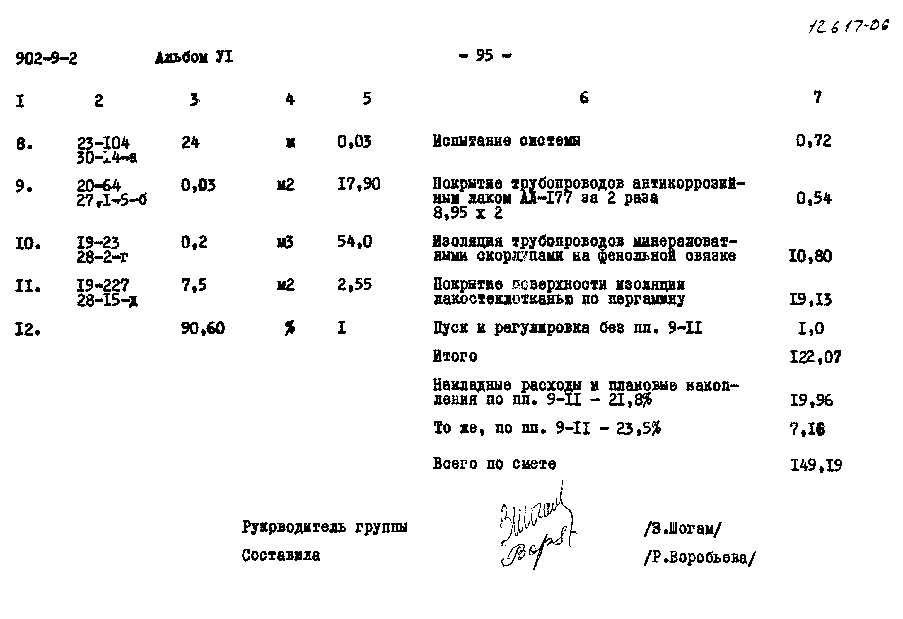 Типовой проект 902-9-2