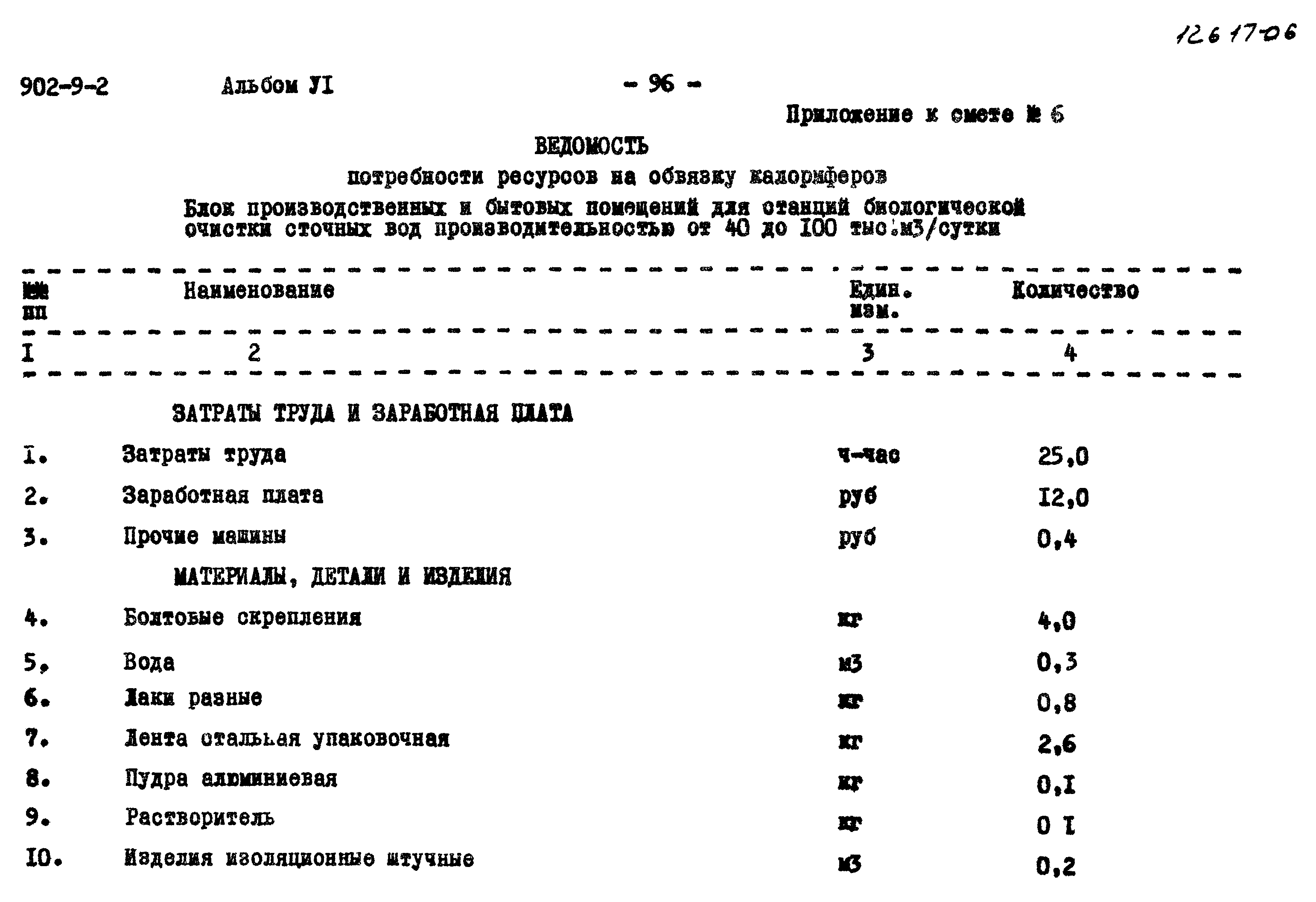 Типовой проект 902-9-2