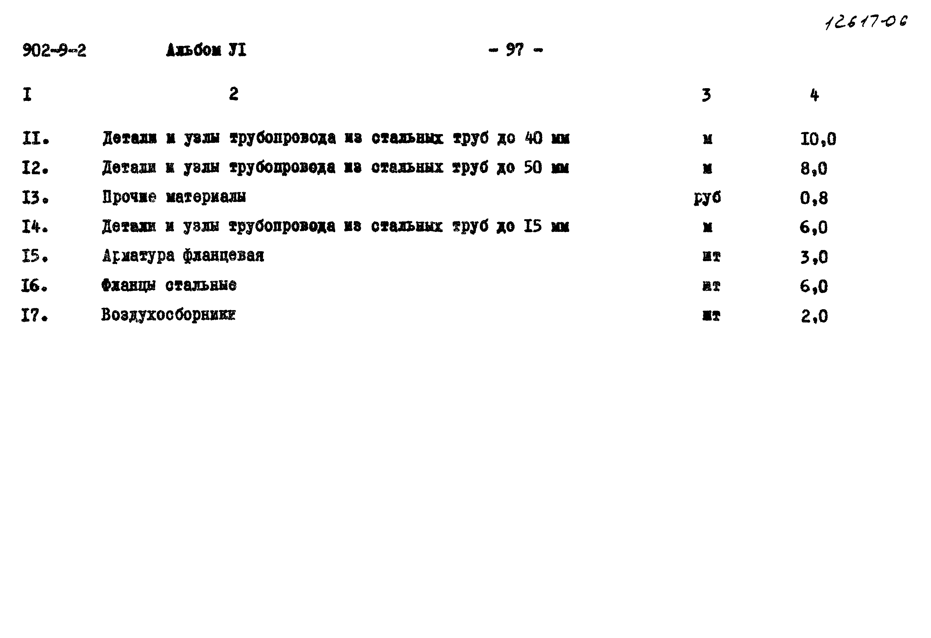 Типовой проект 902-9-2