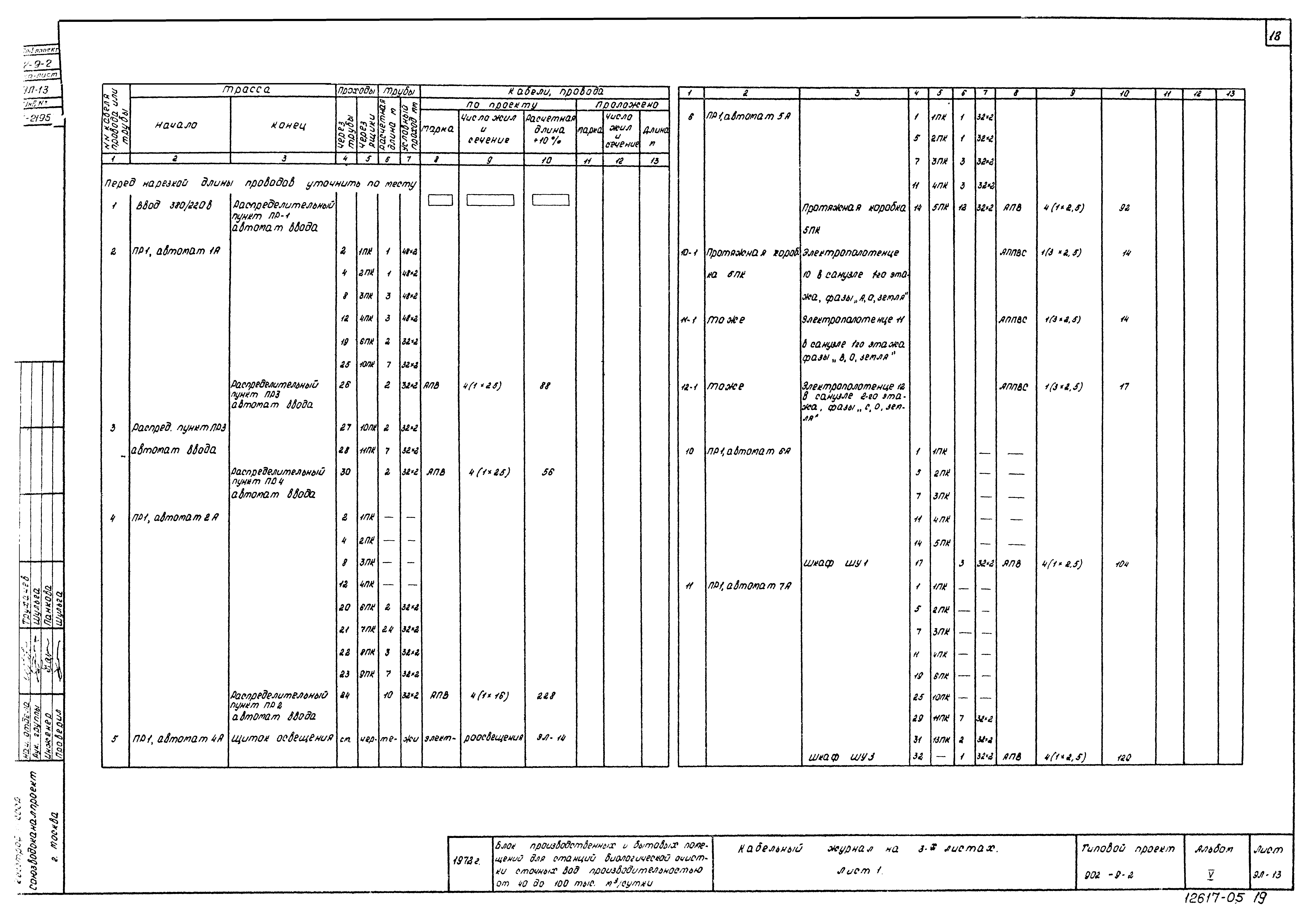 Типовой проект 902-9-2