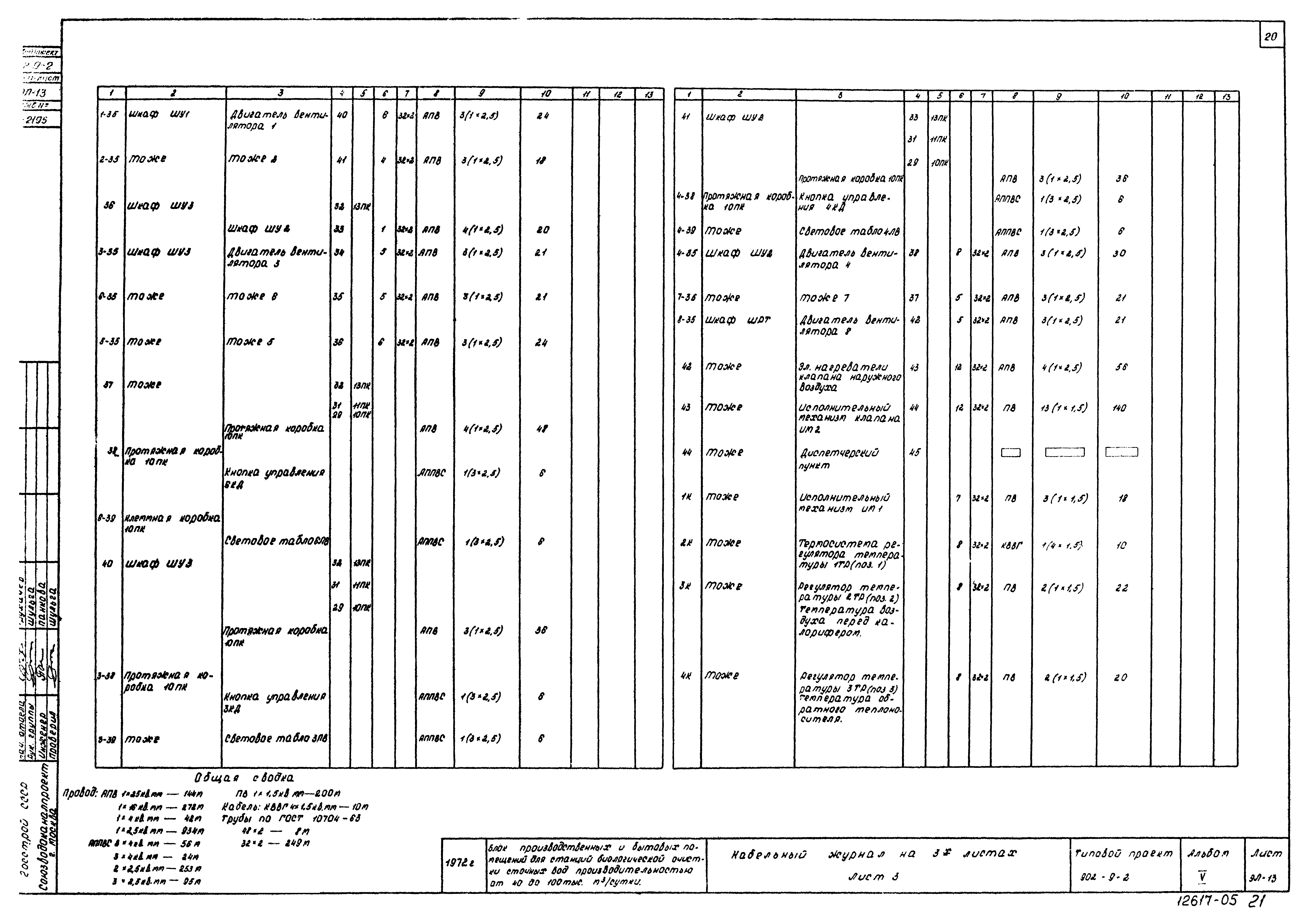Типовой проект 902-9-2