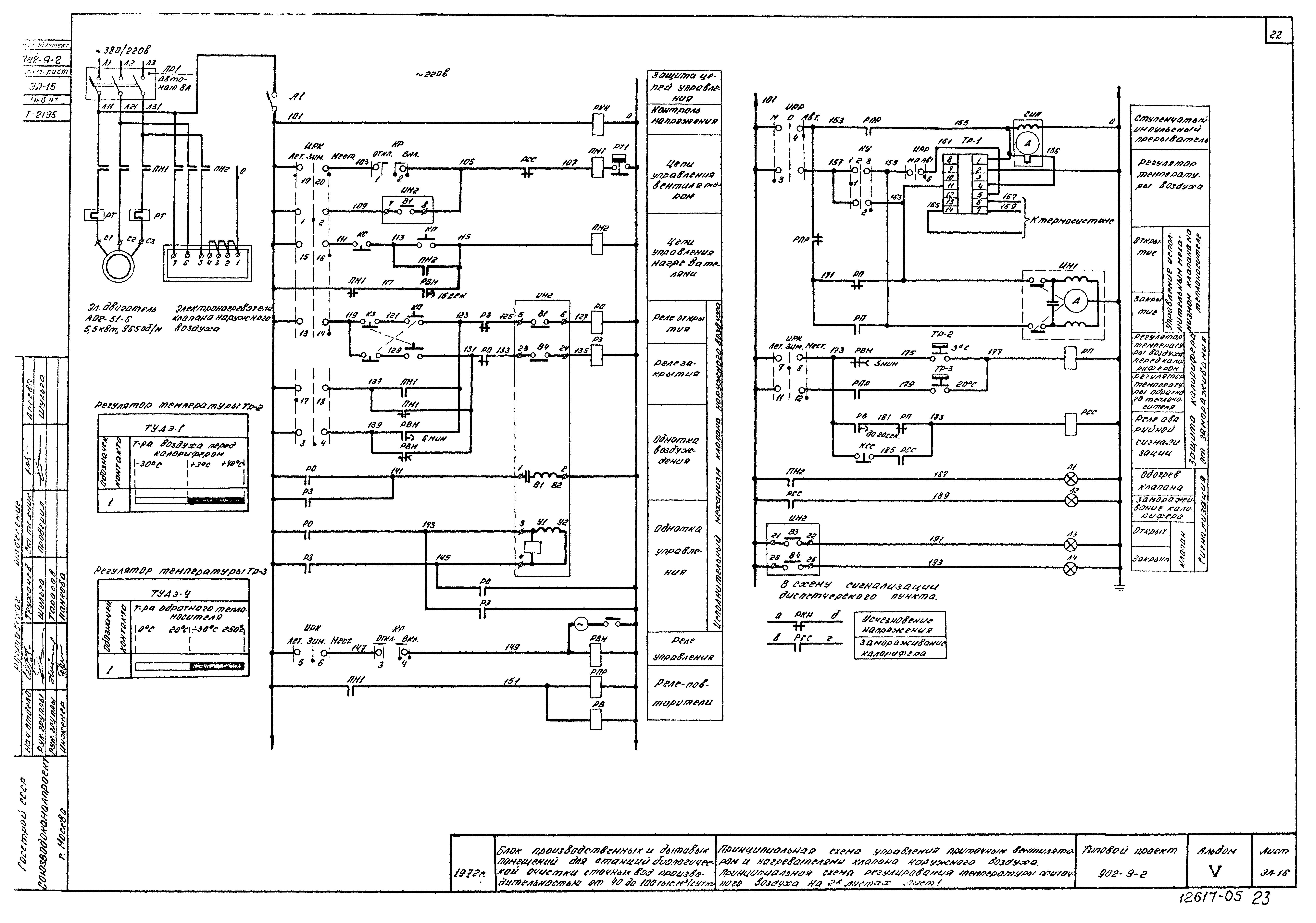 Типовой проект 902-9-2