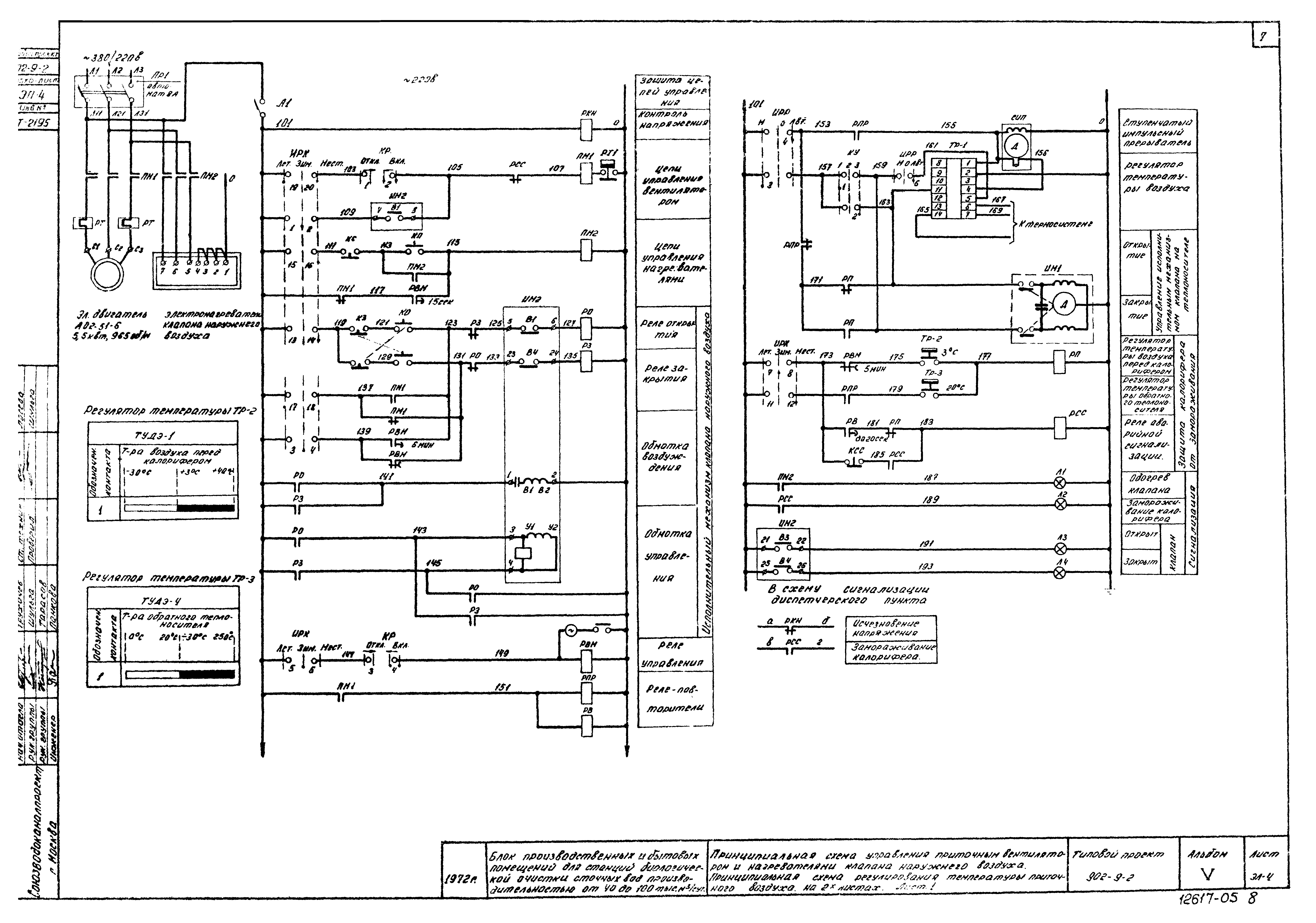 Типовой проект 902-9-2