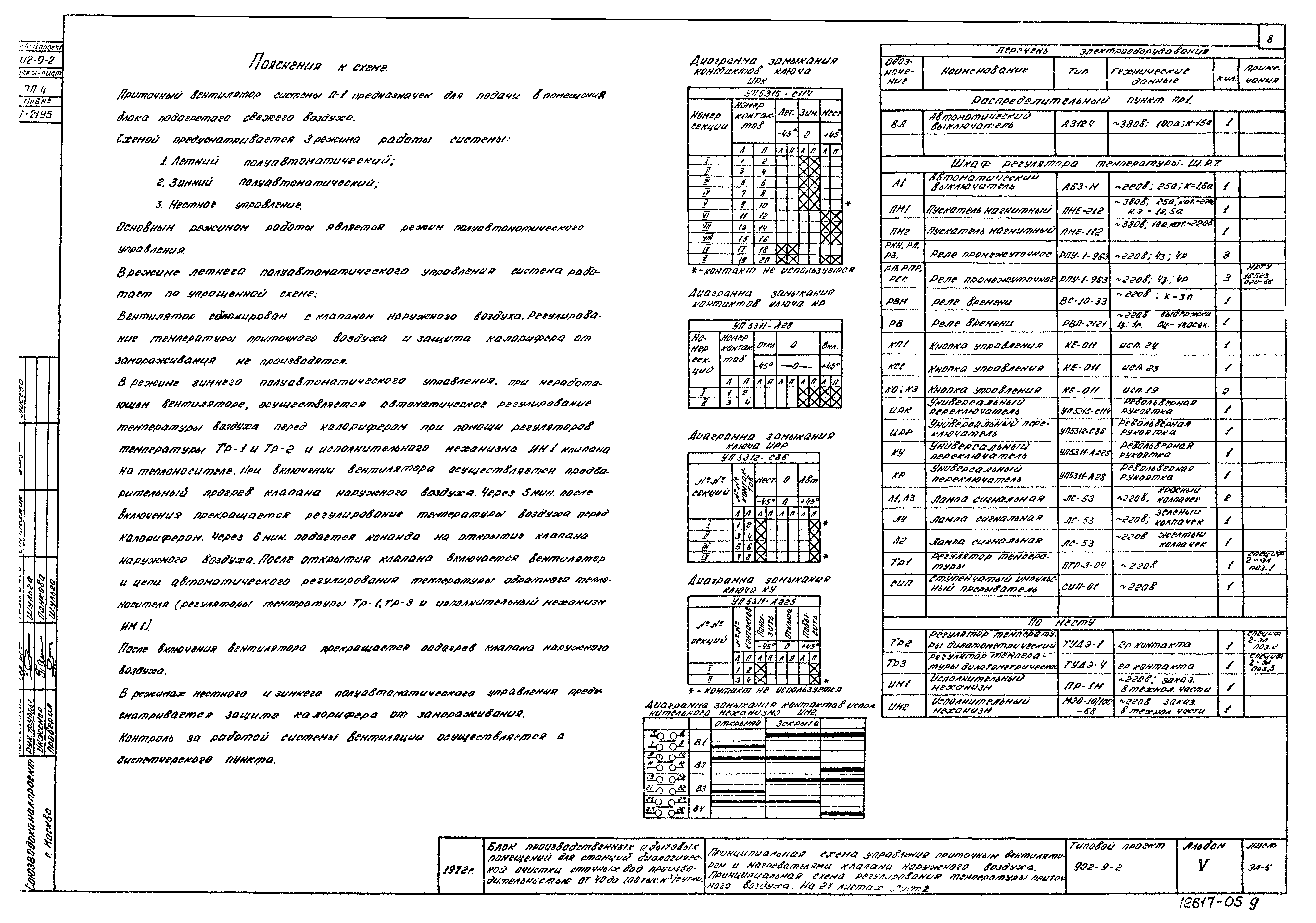 Типовой проект 902-9-2