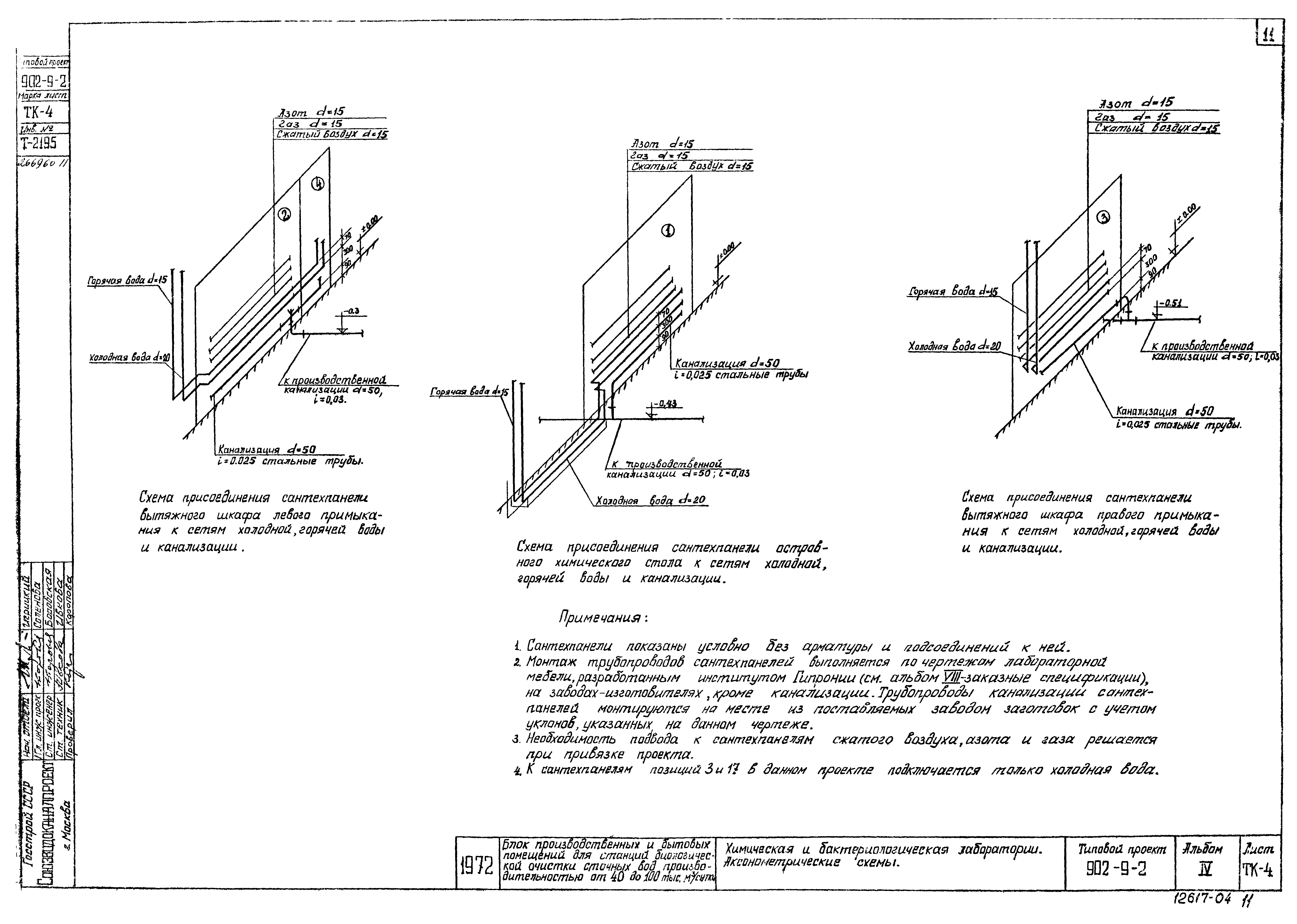 Типовой проект 902-9-2