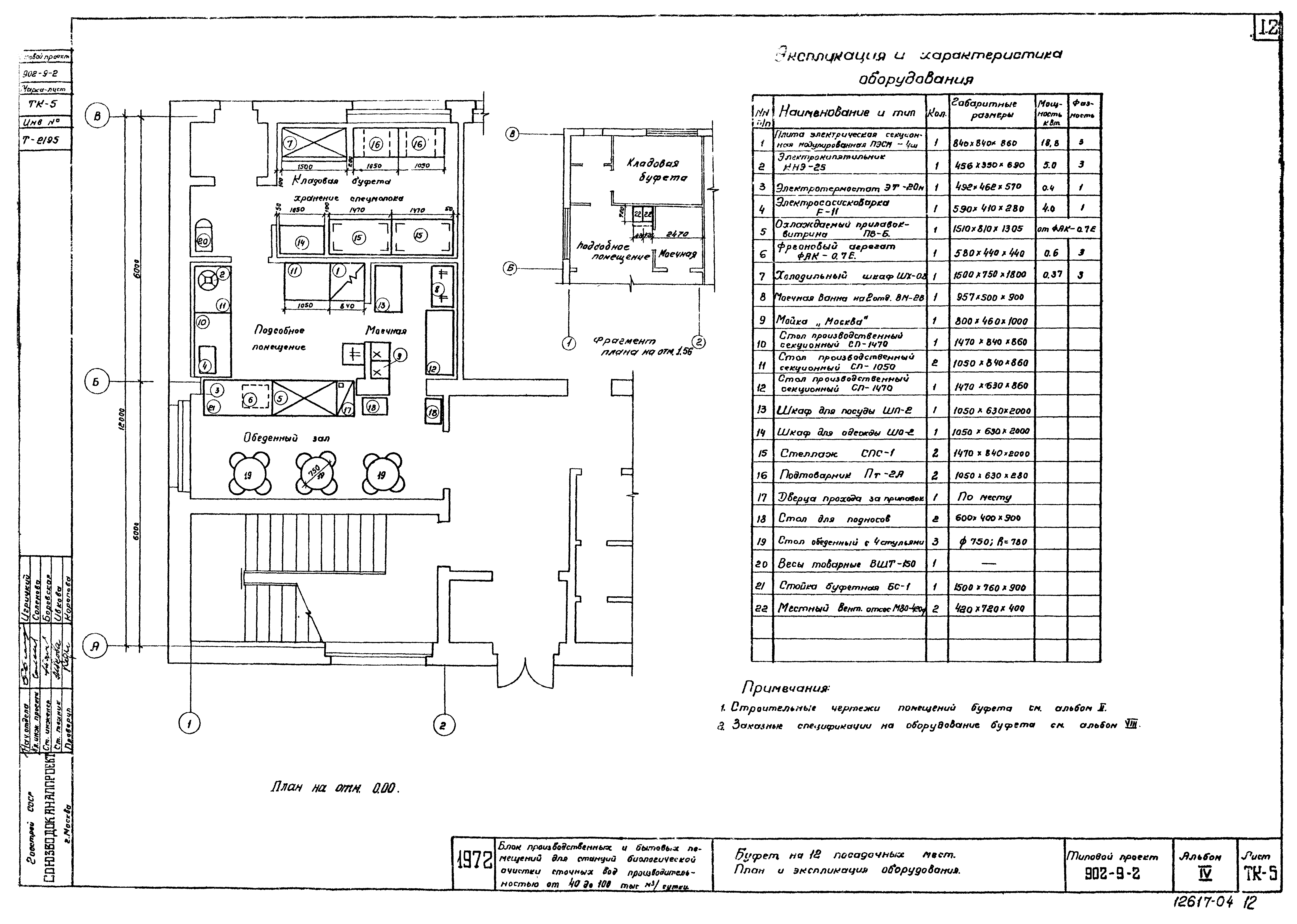 Типовой проект 902-9-2