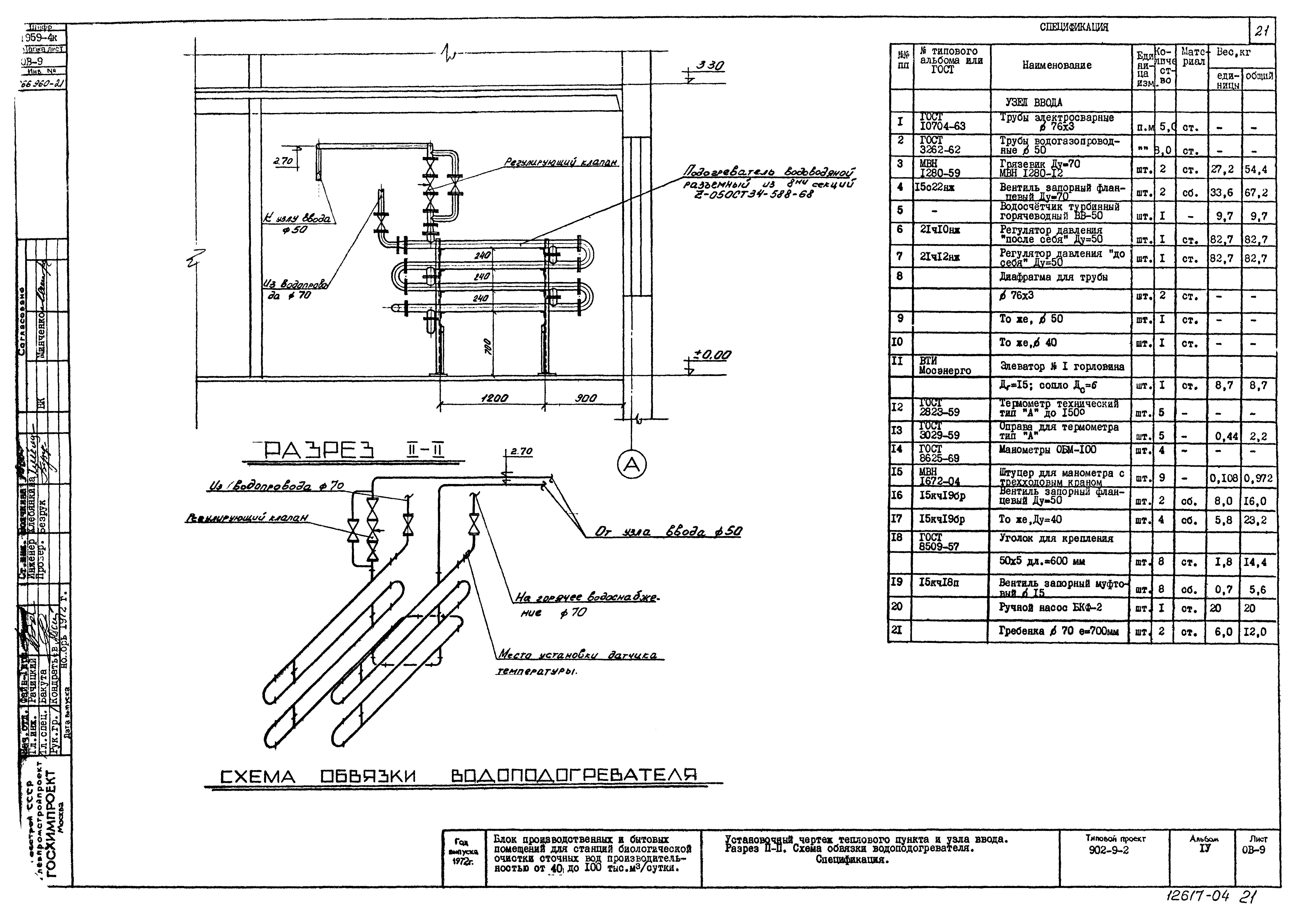 Типовой проект 902-9-2