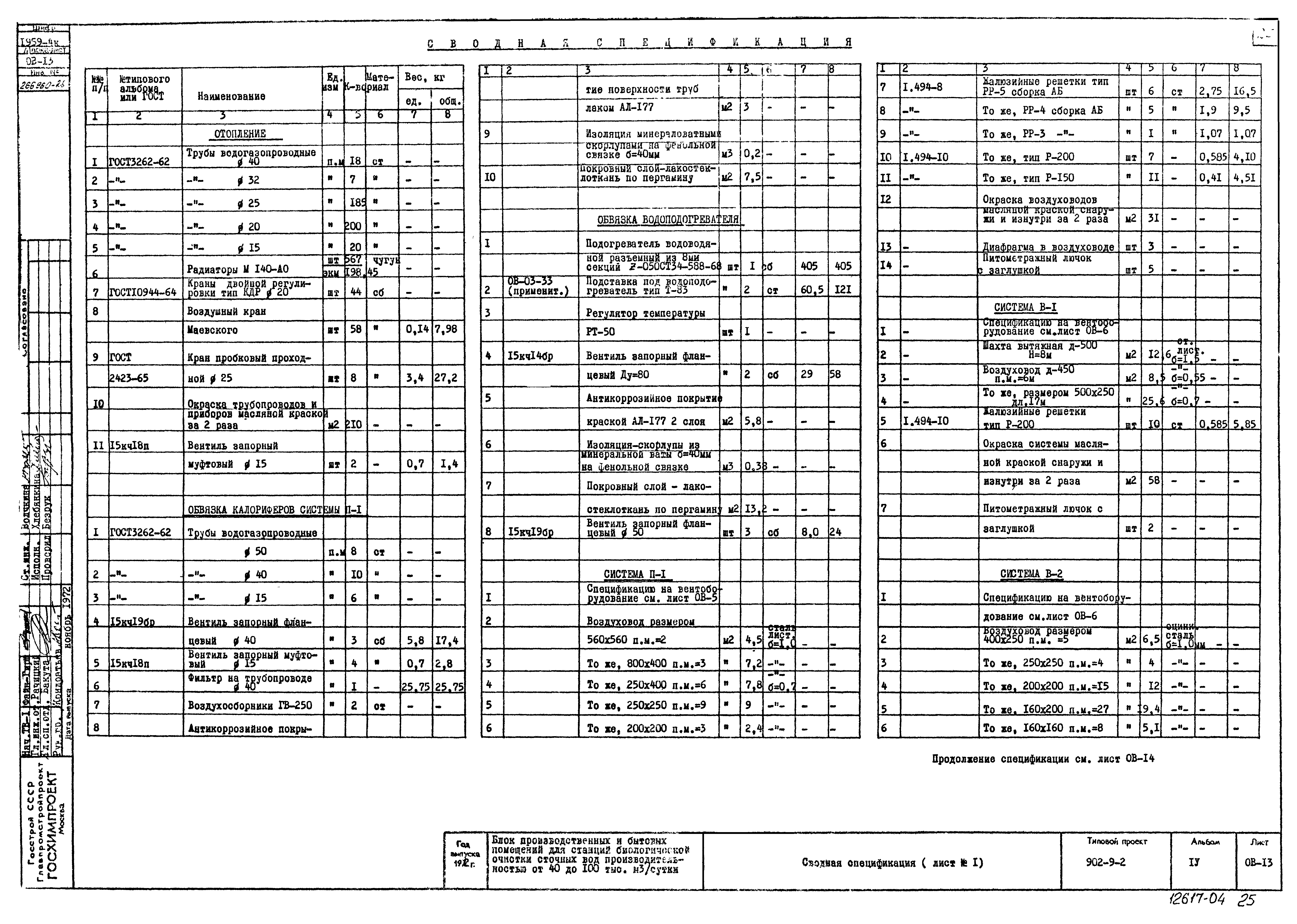 Типовой проект 902-9-2