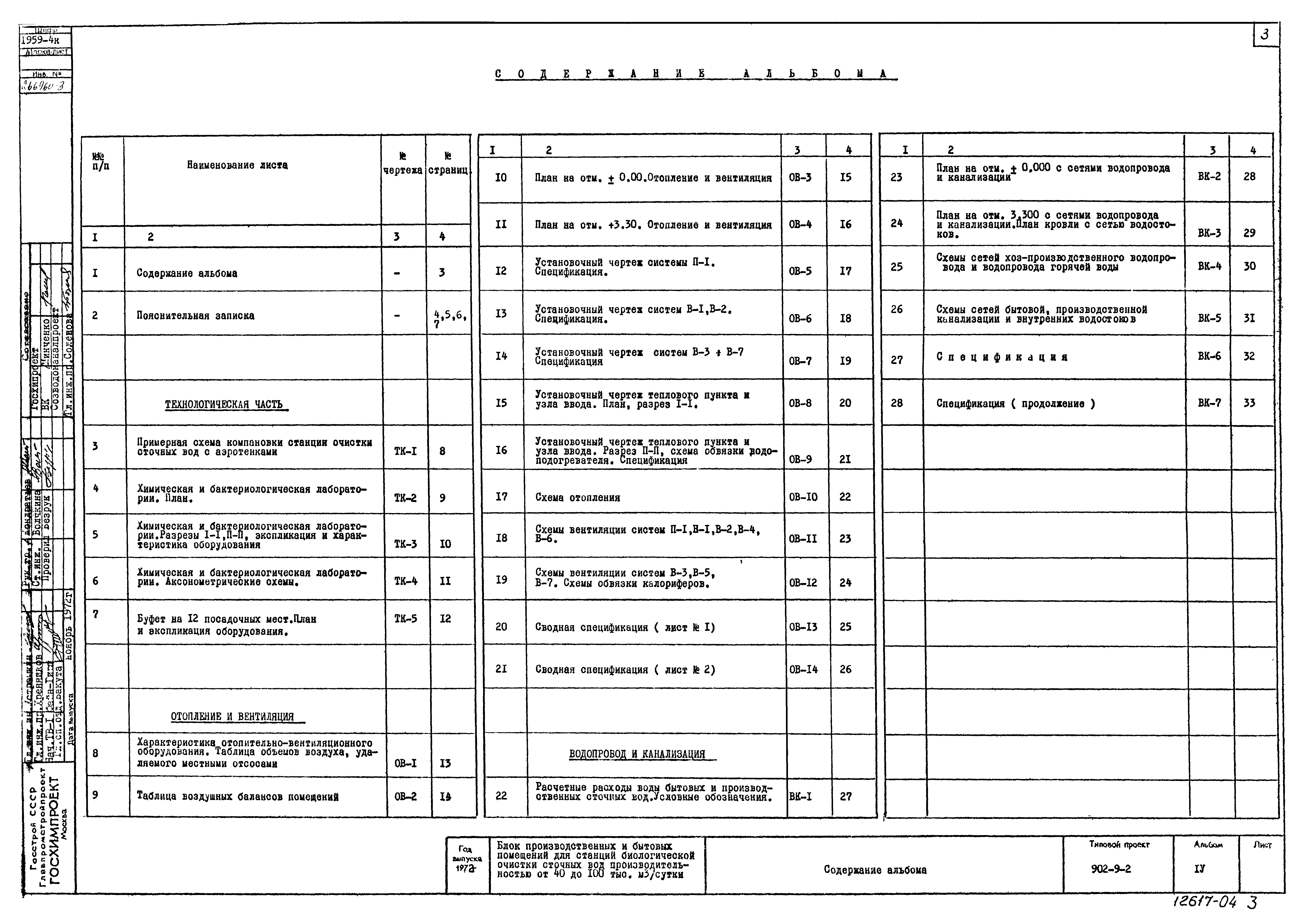 Типовой проект 902-9-2