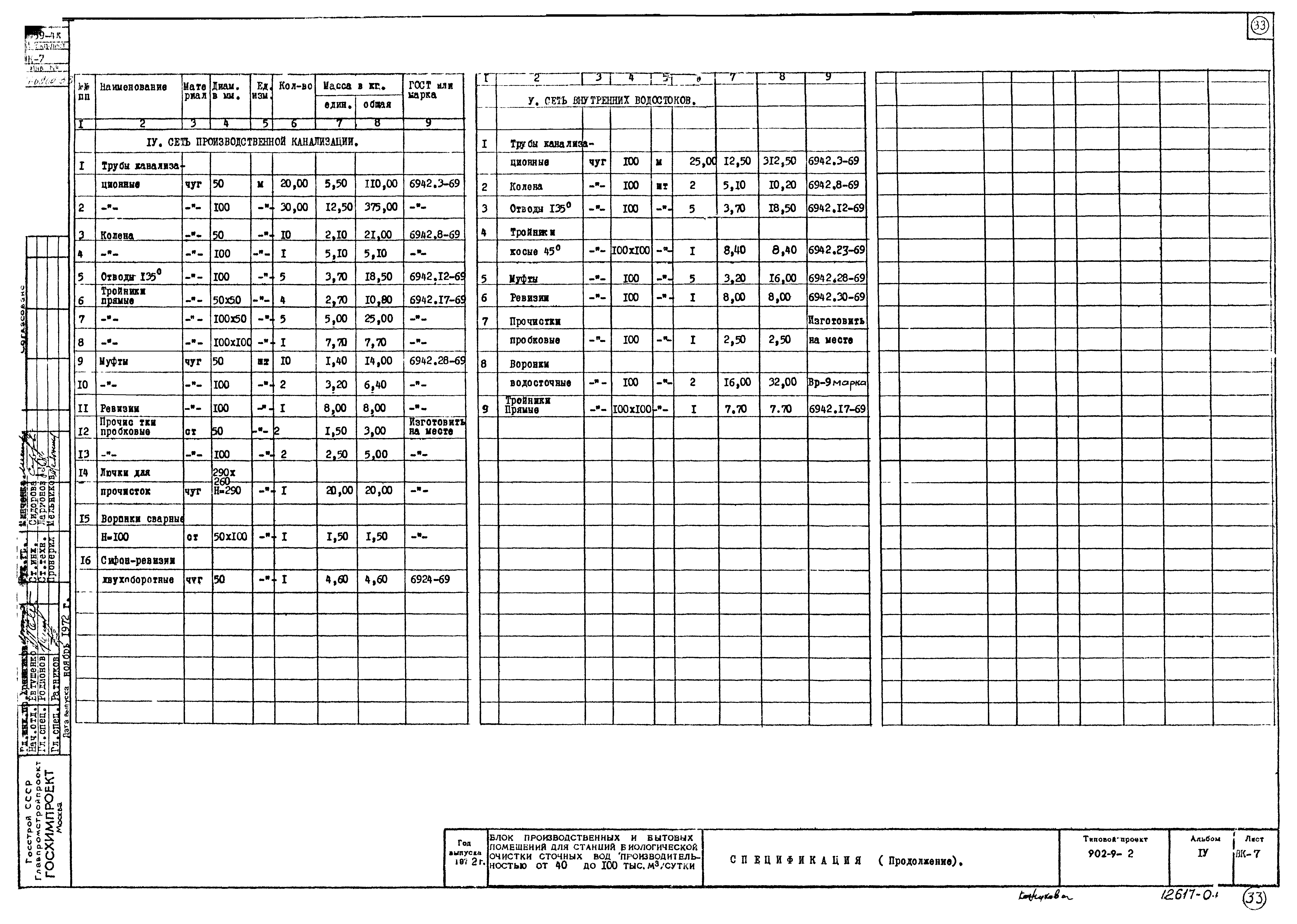 Типовой проект 902-9-2