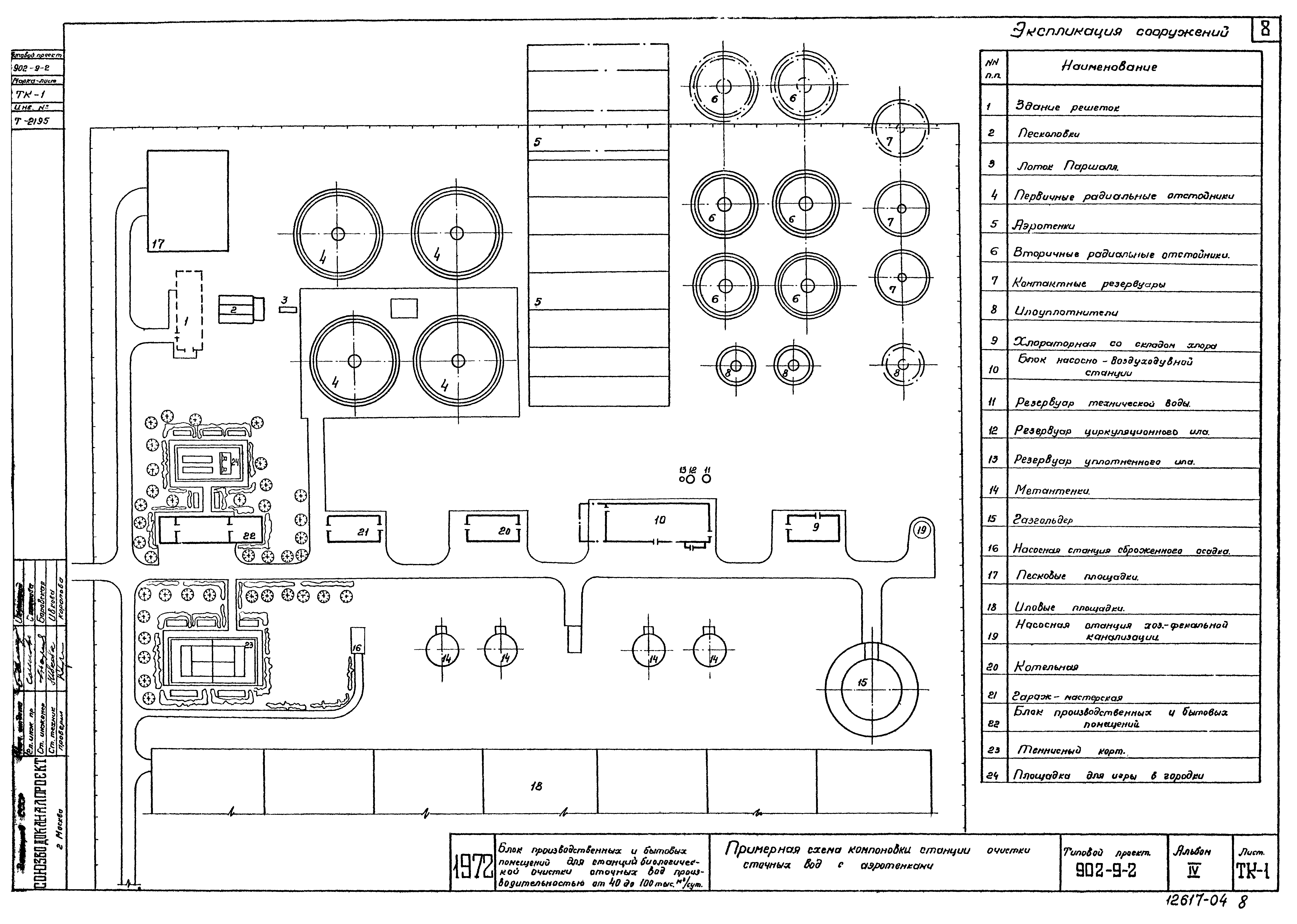 Типовой проект 902-9-2