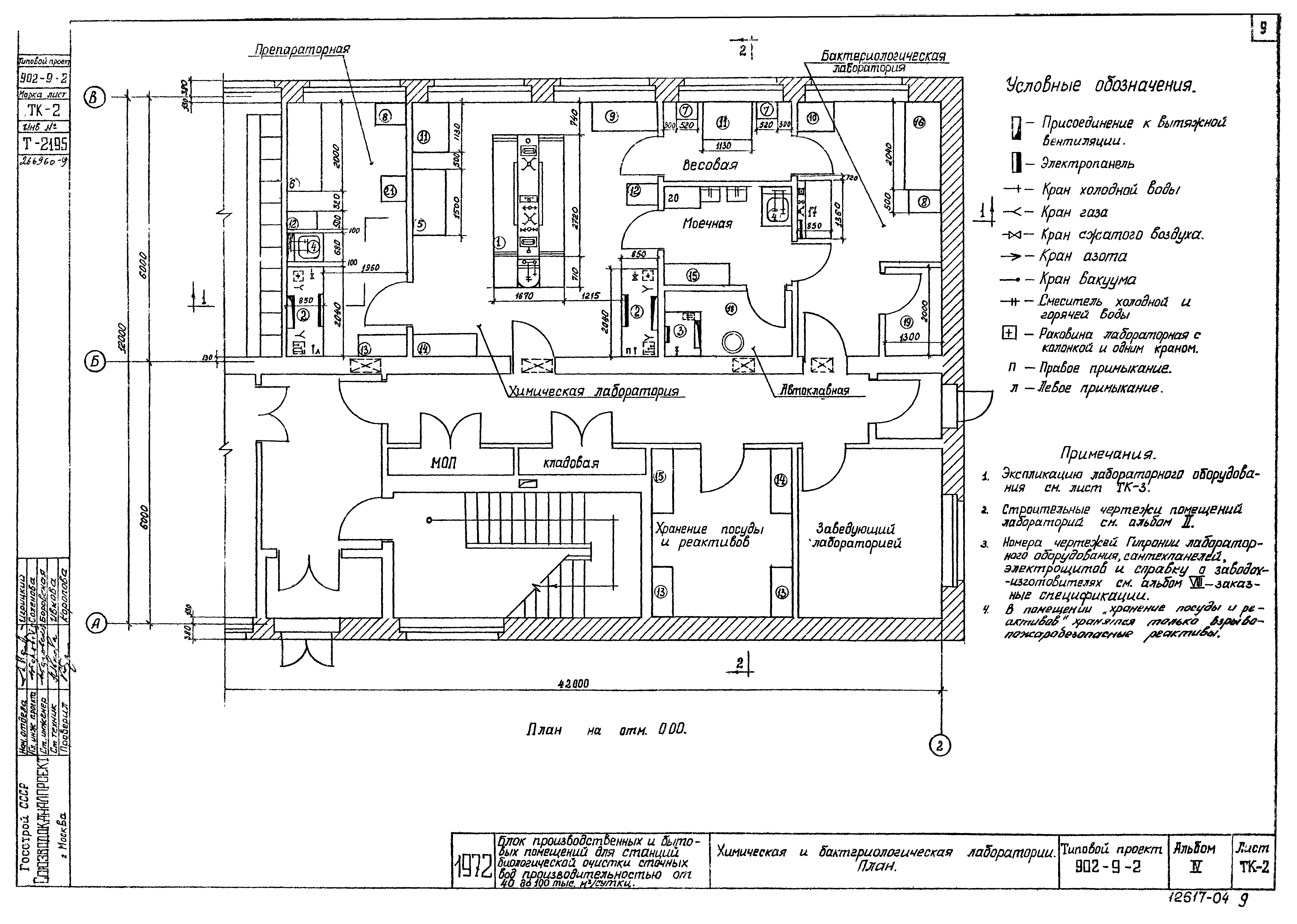 Типовой проект 902-9-2