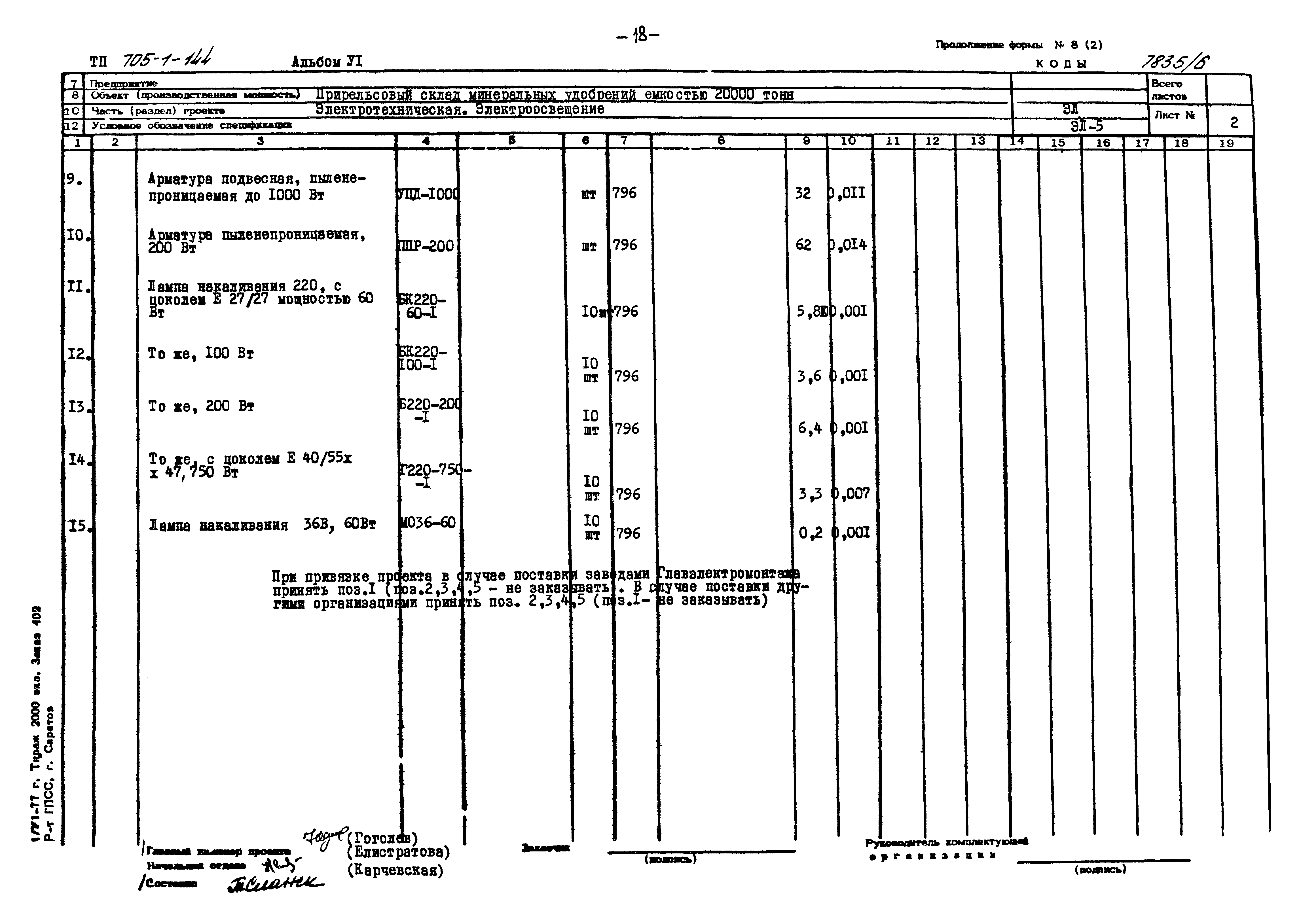 Типовой проект 705-1-144