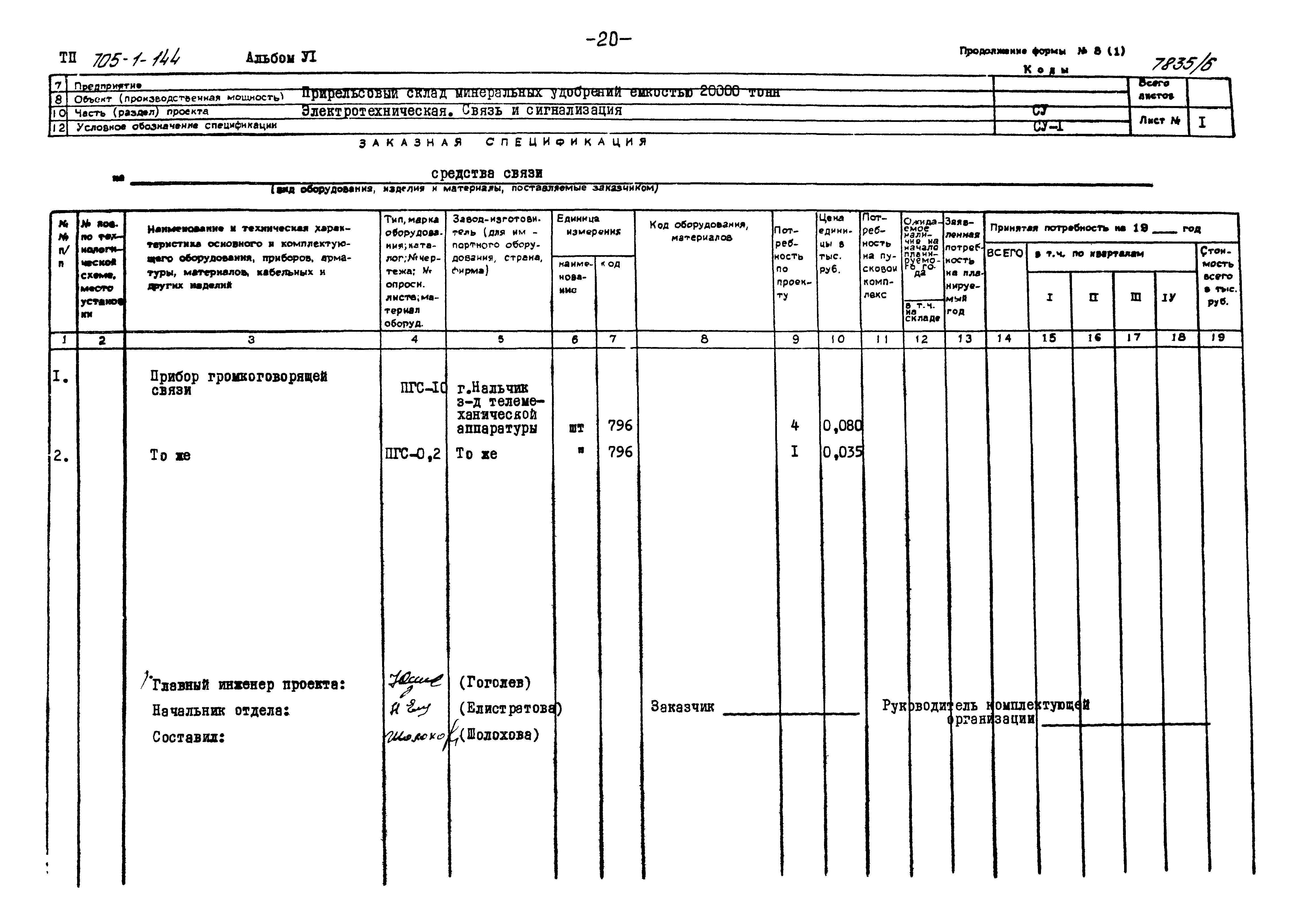 Типовой проект 705-1-144