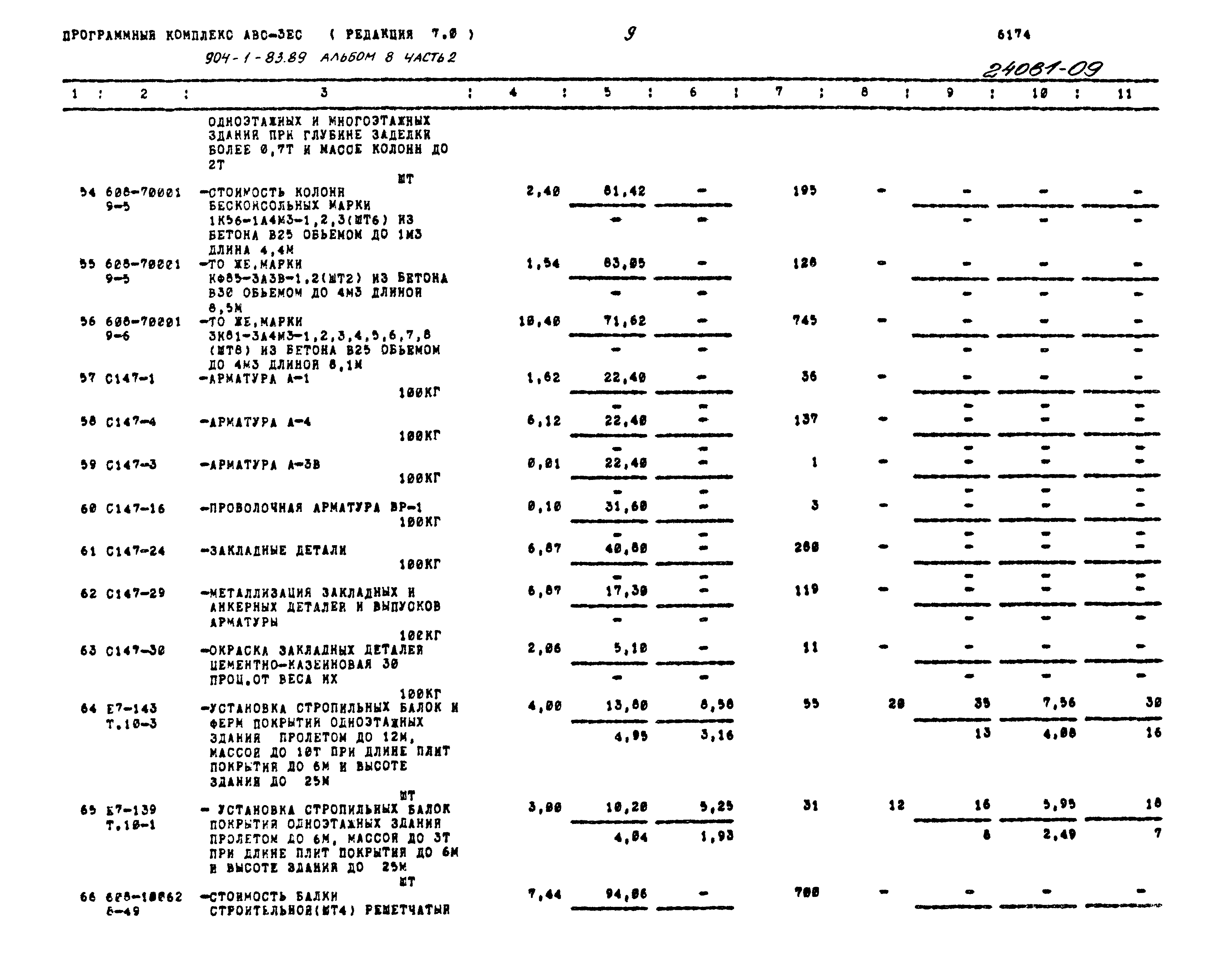 Типовой проект 904-1-83.89