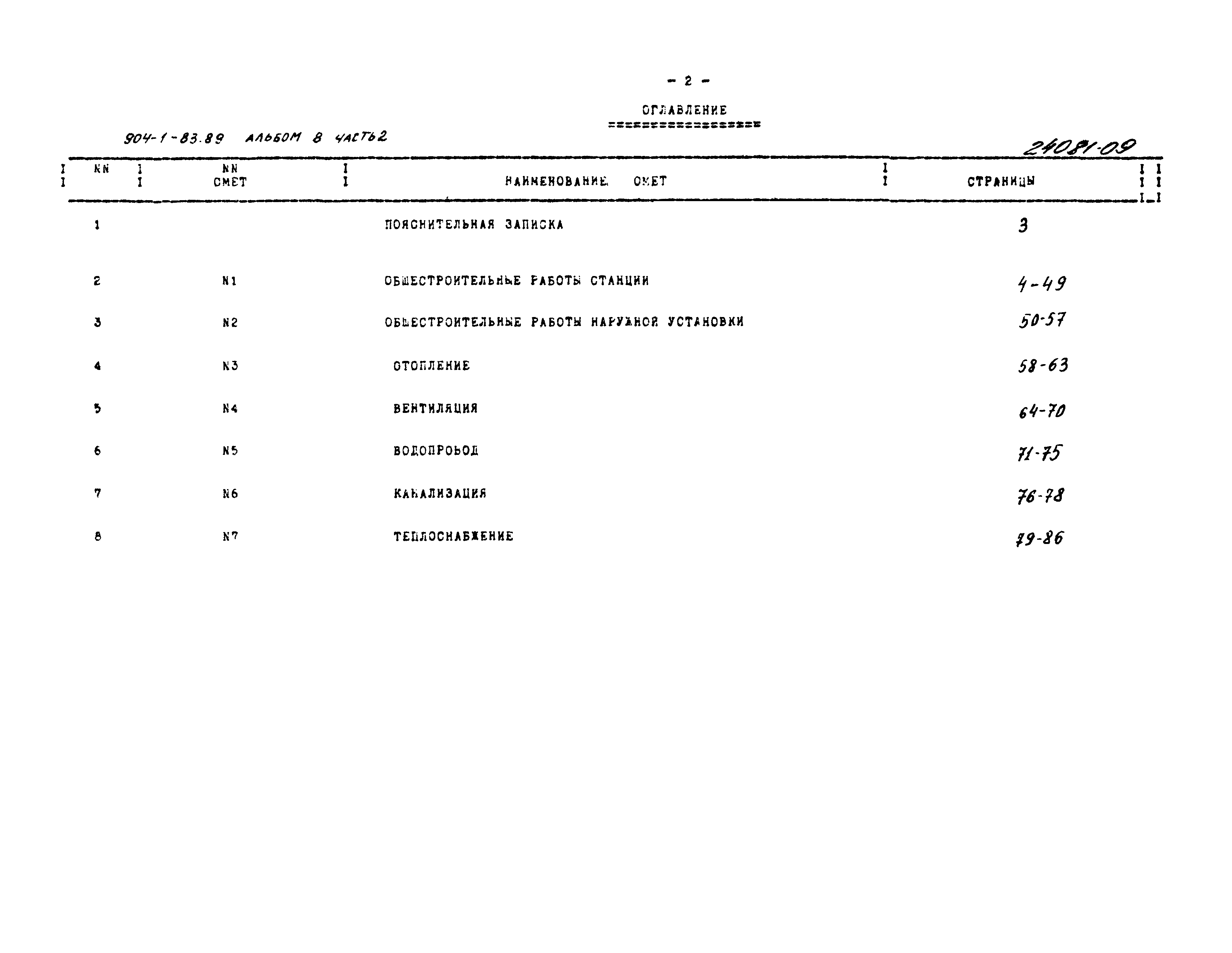 Типовой проект 904-1-83.89