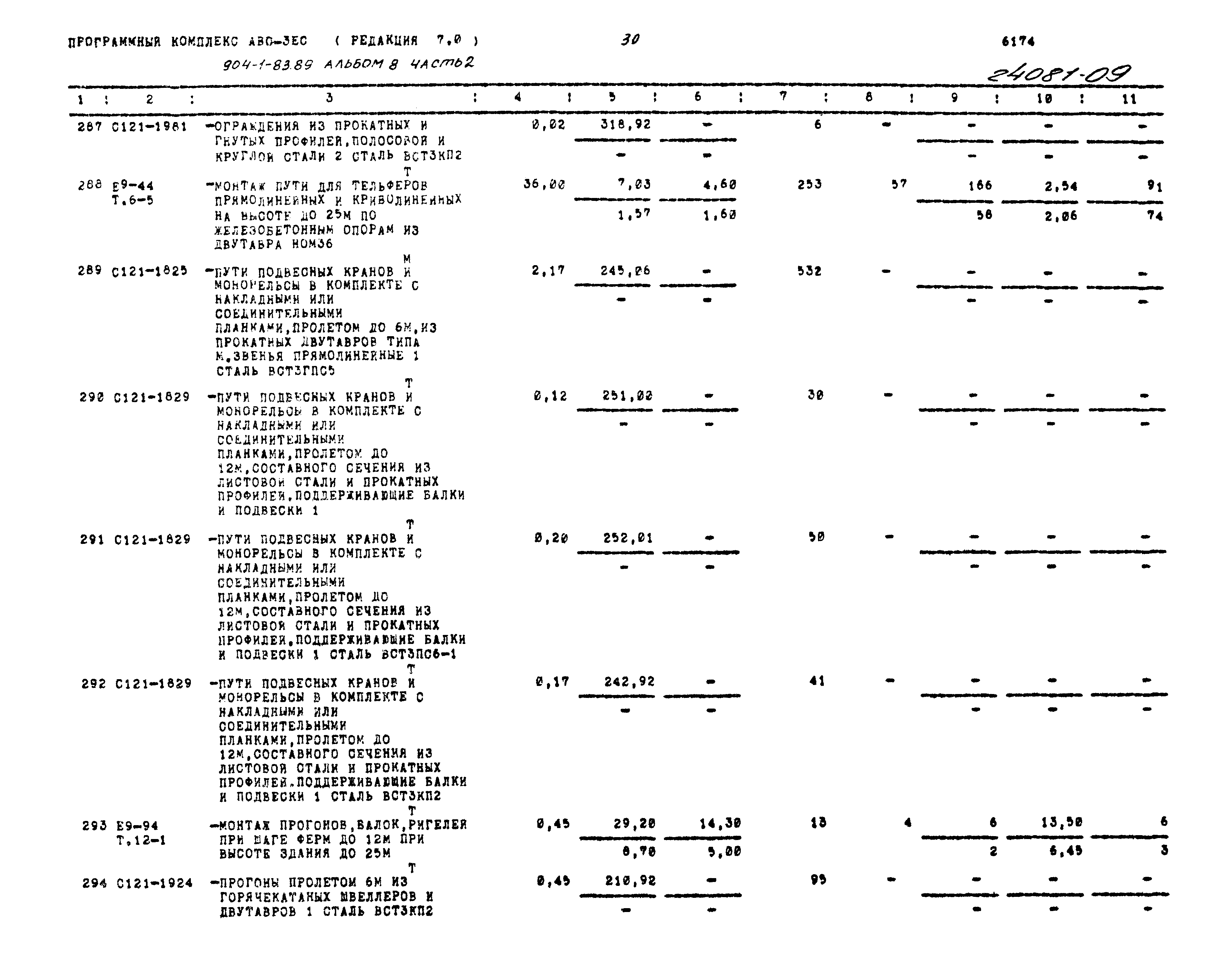 Типовой проект 904-1-83.89