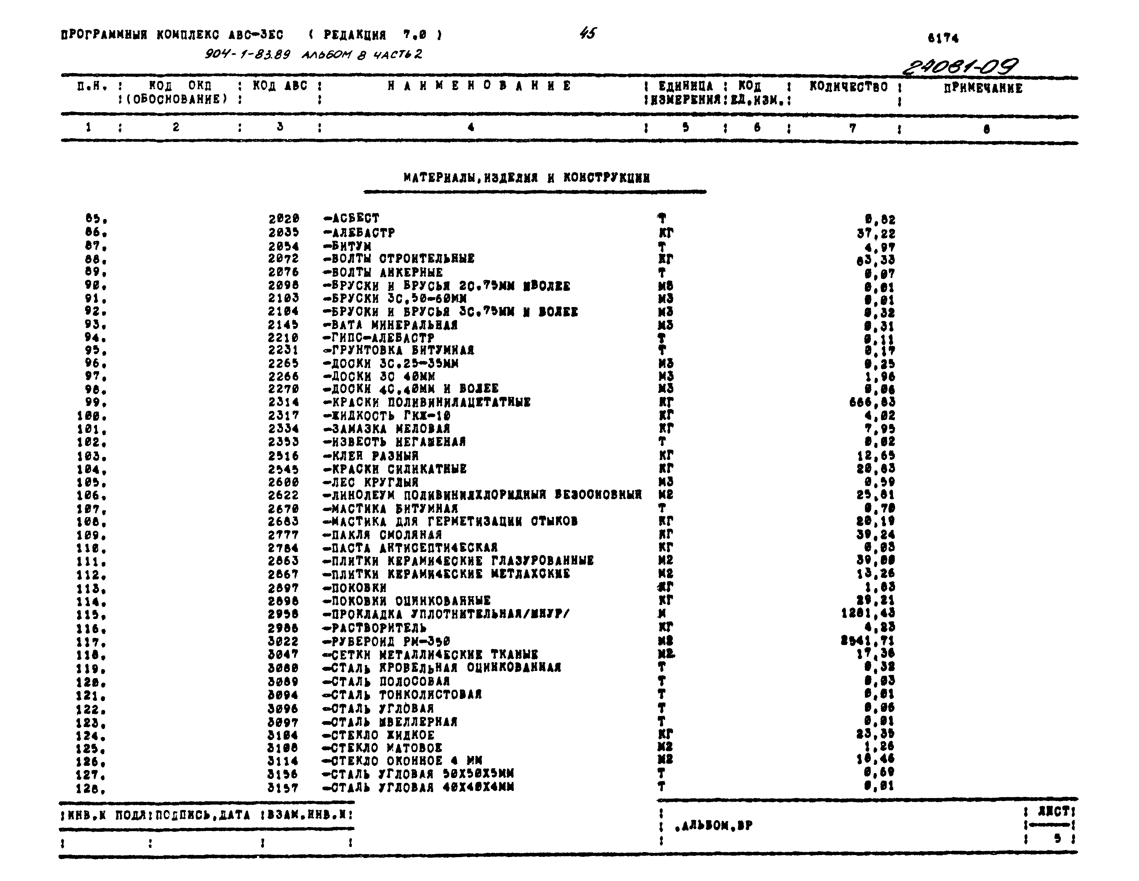 Типовой проект 904-1-83.89