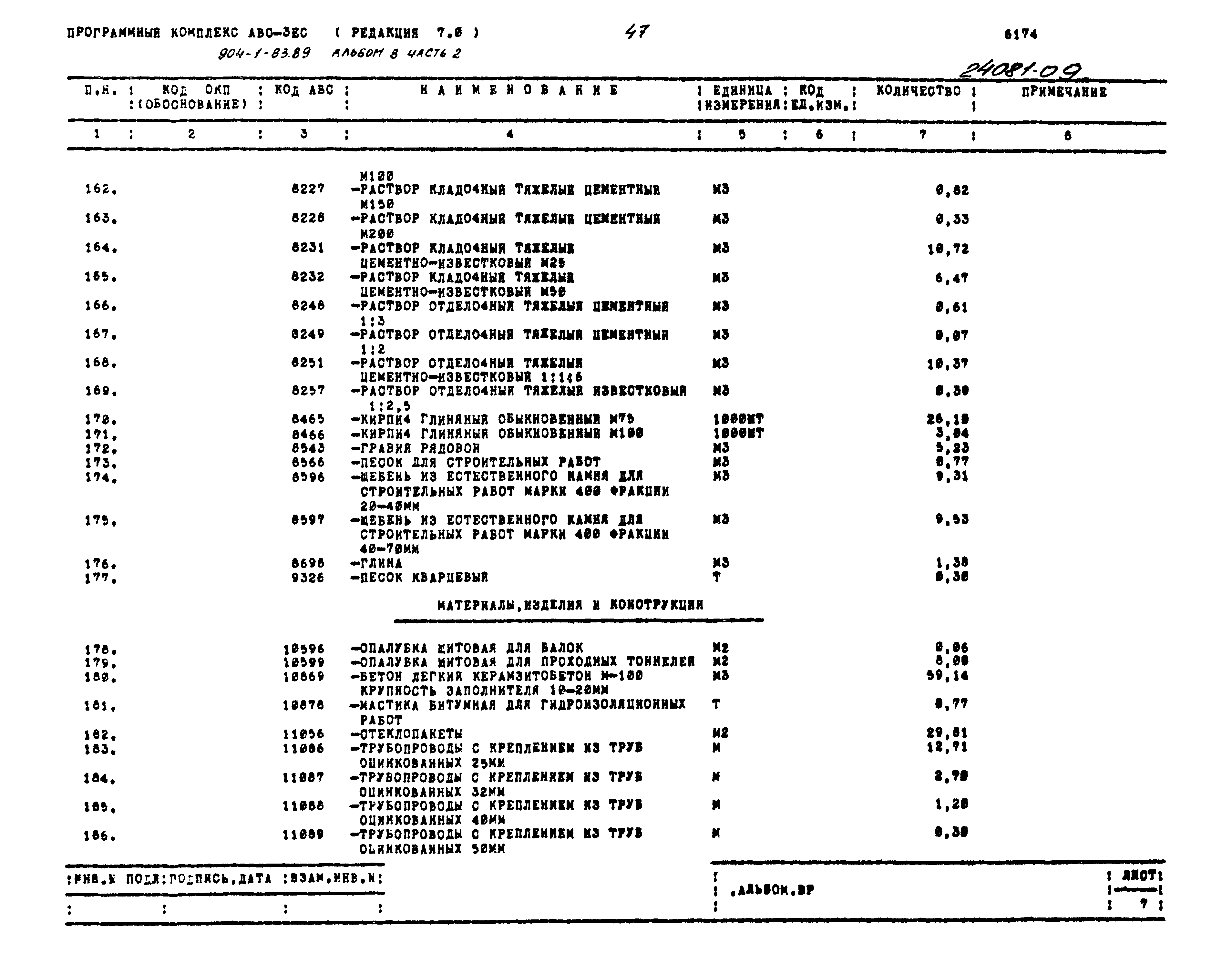 Типовой проект 904-1-83.89