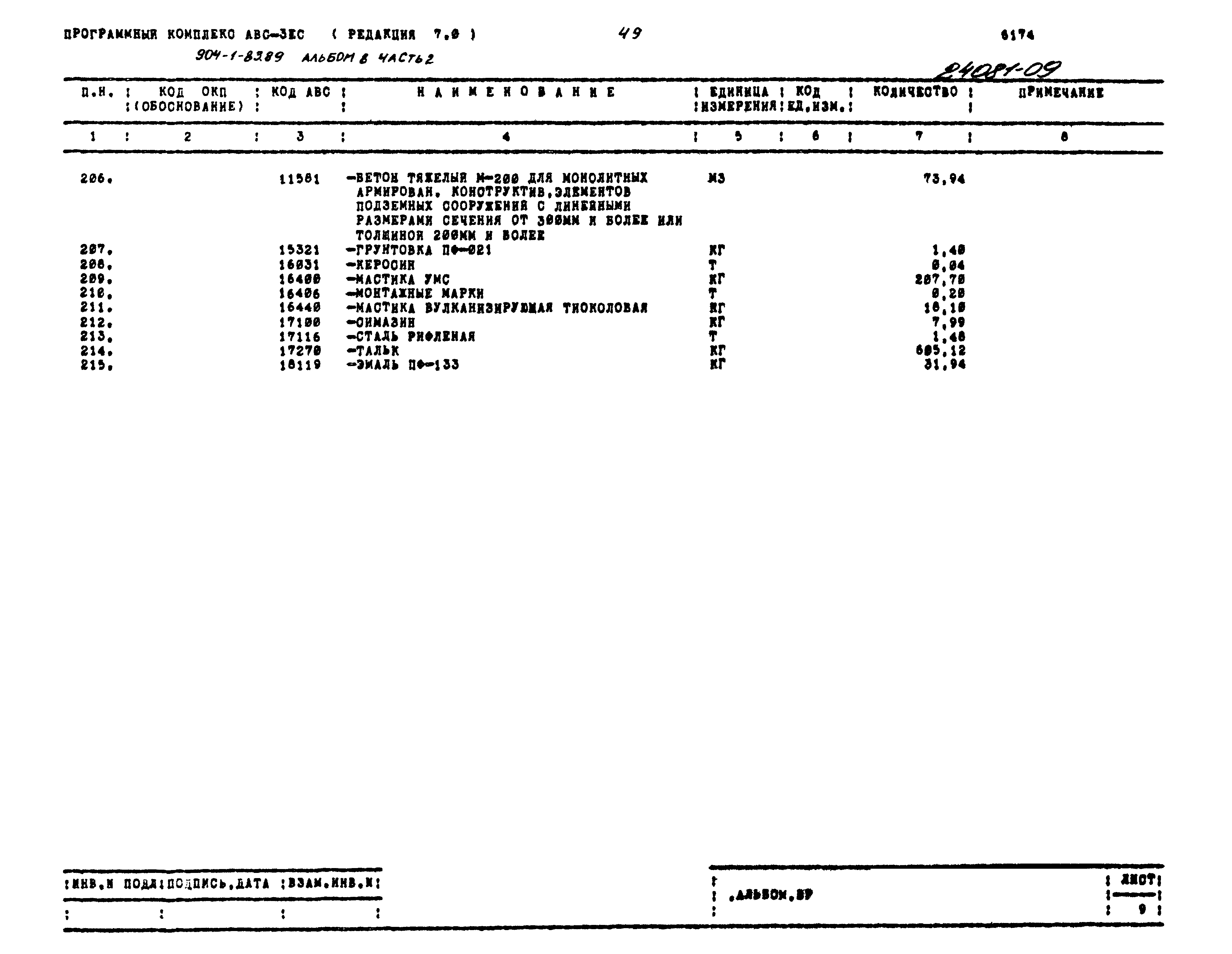 Типовой проект 904-1-83.89