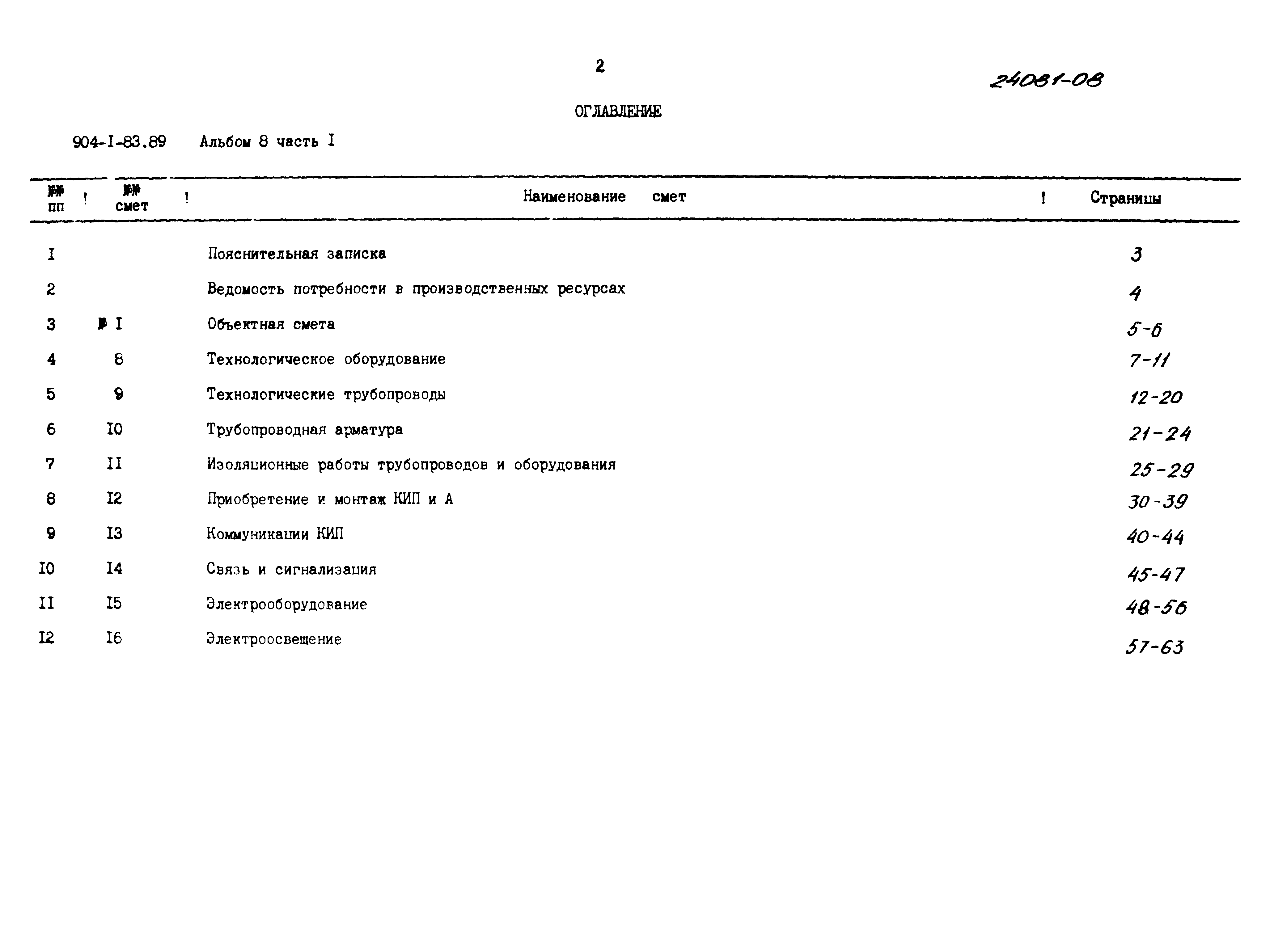 Типовой проект 904-1-83.89