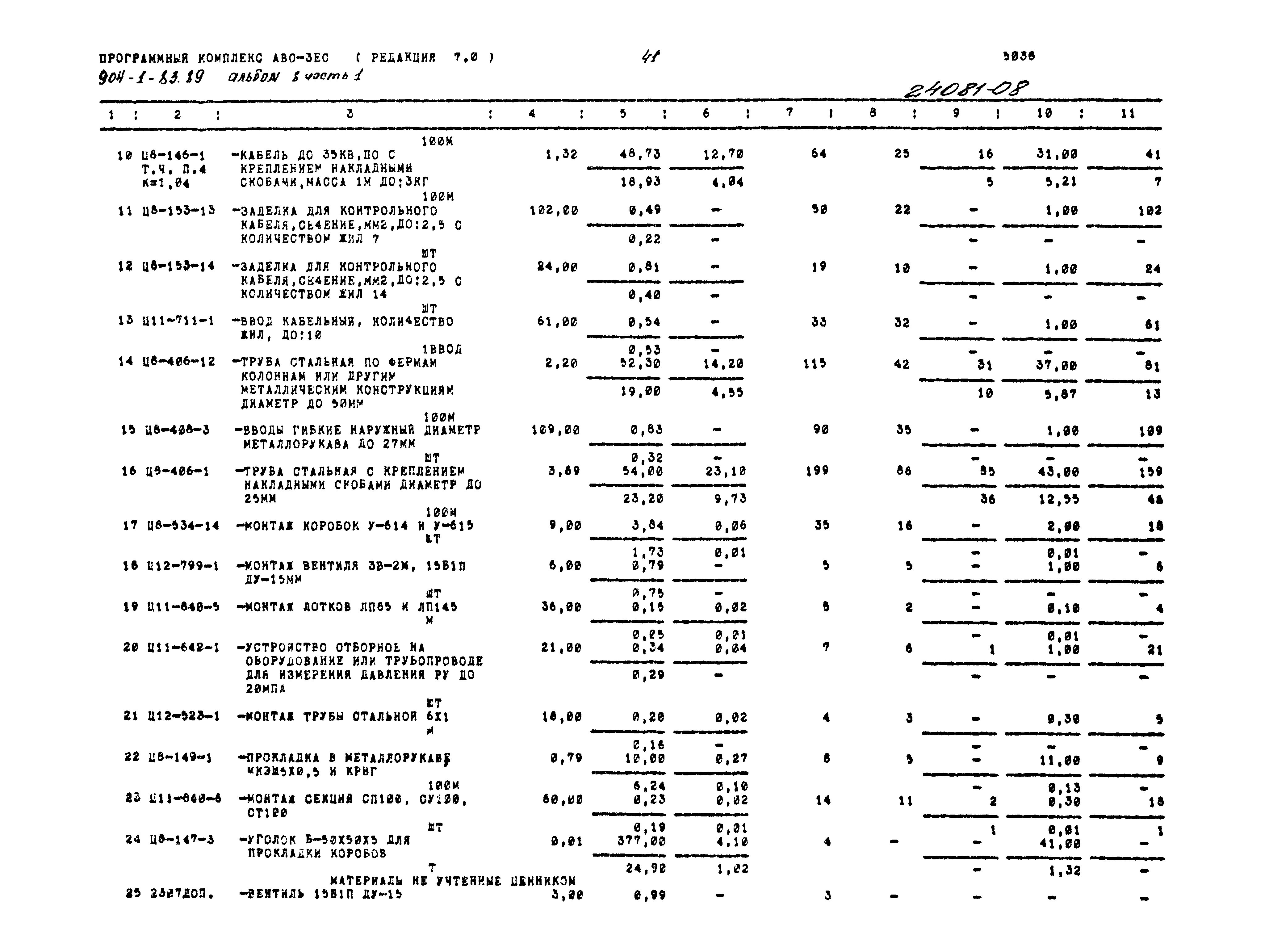 Типовой проект 904-1-83.89