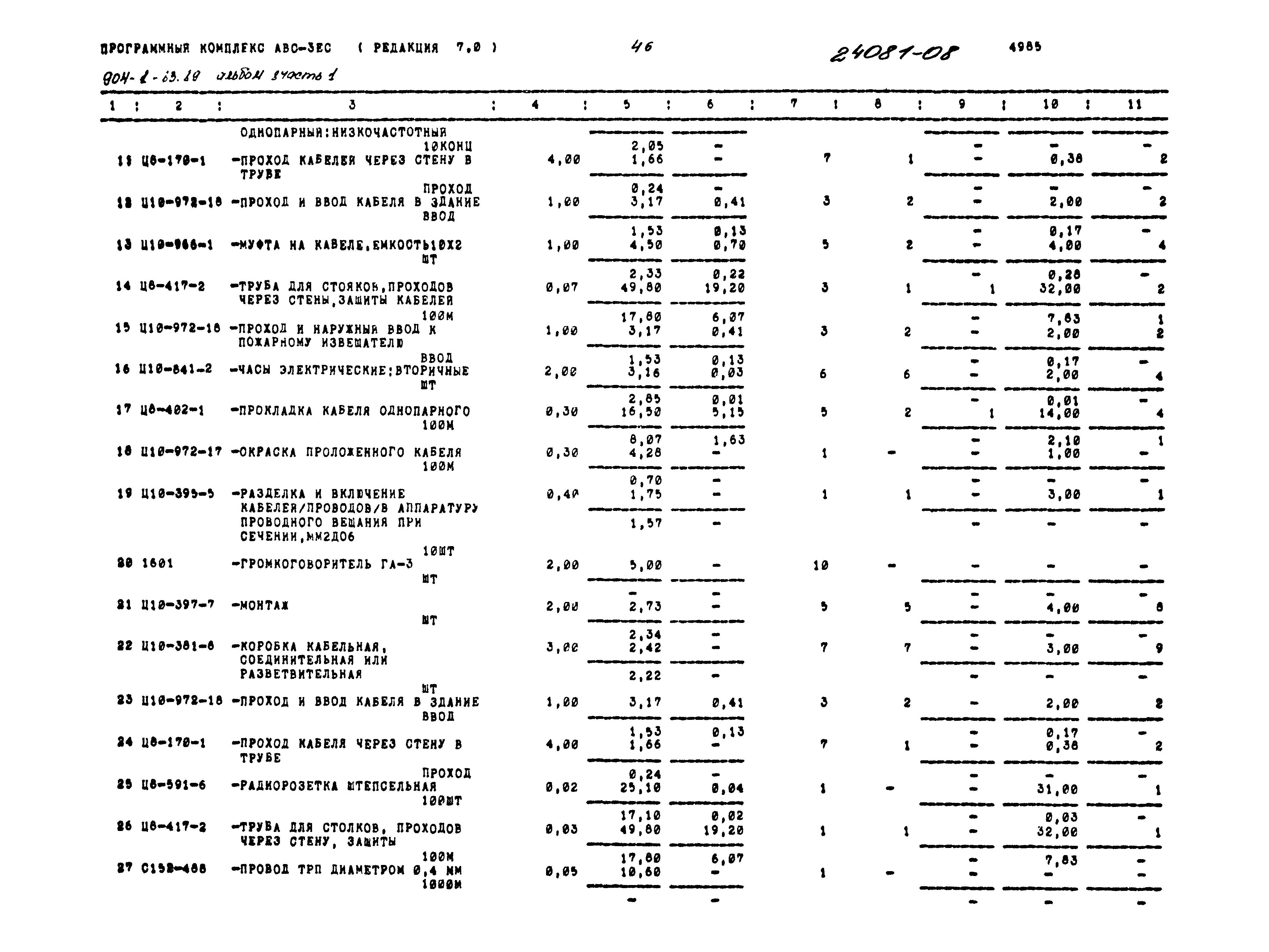 Типовой проект 904-1-83.89